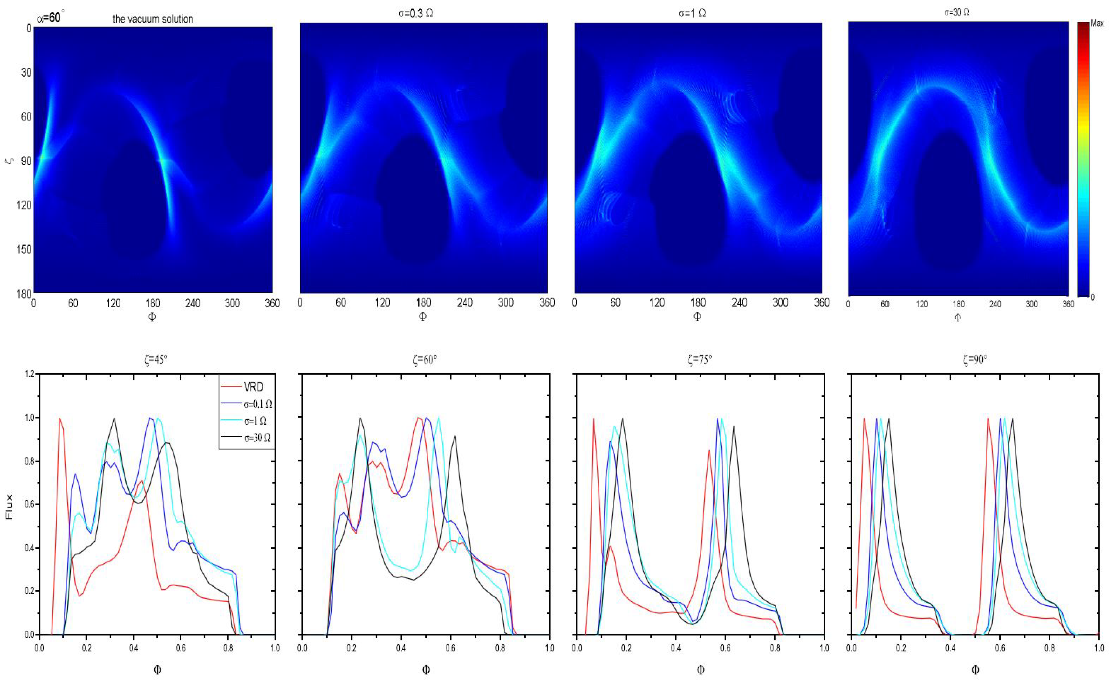 Universe 10 00130 g010 Universe 10 00130 g010