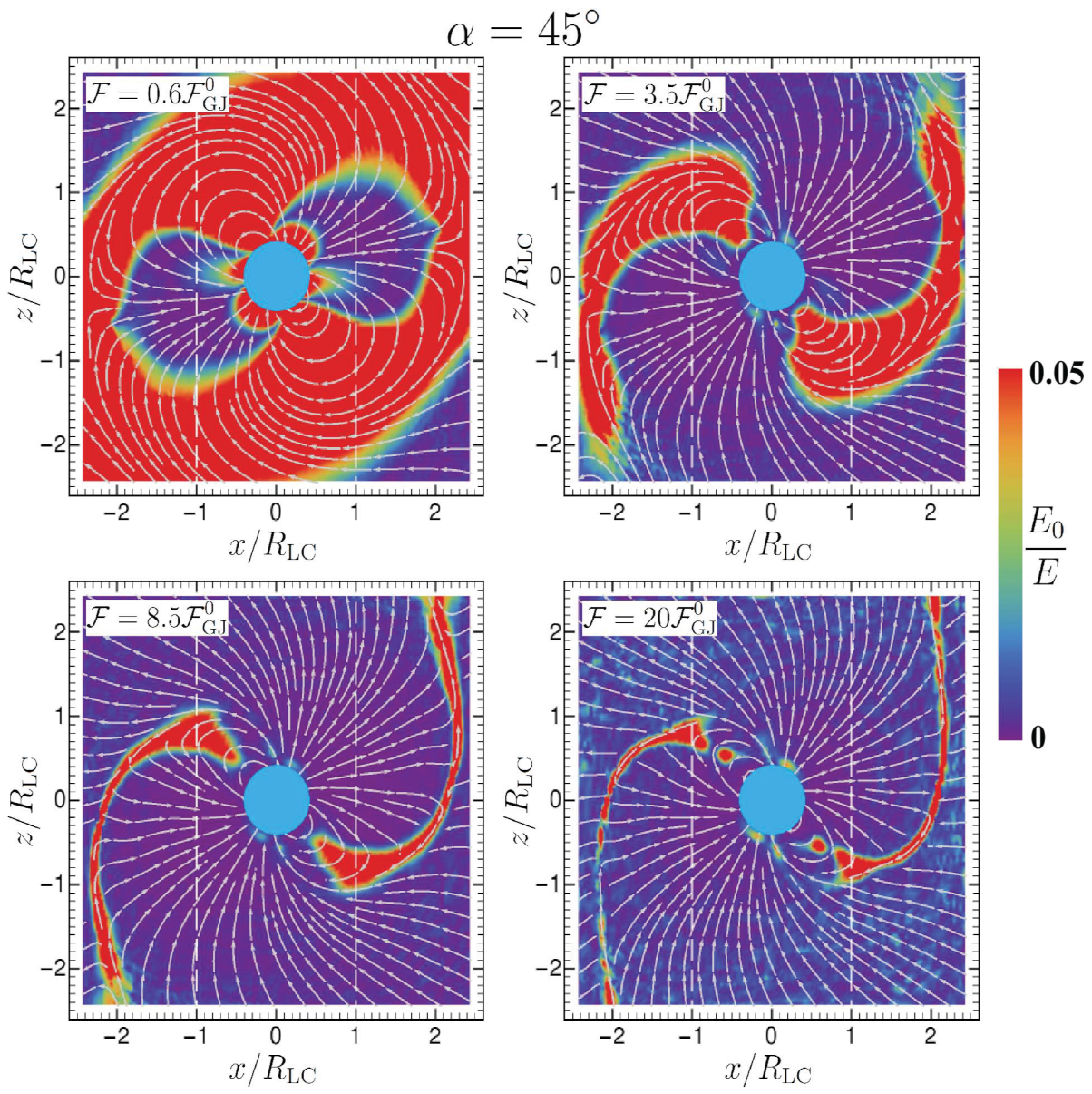 Universe 10 00130 g012 Universe 10 00130 g012