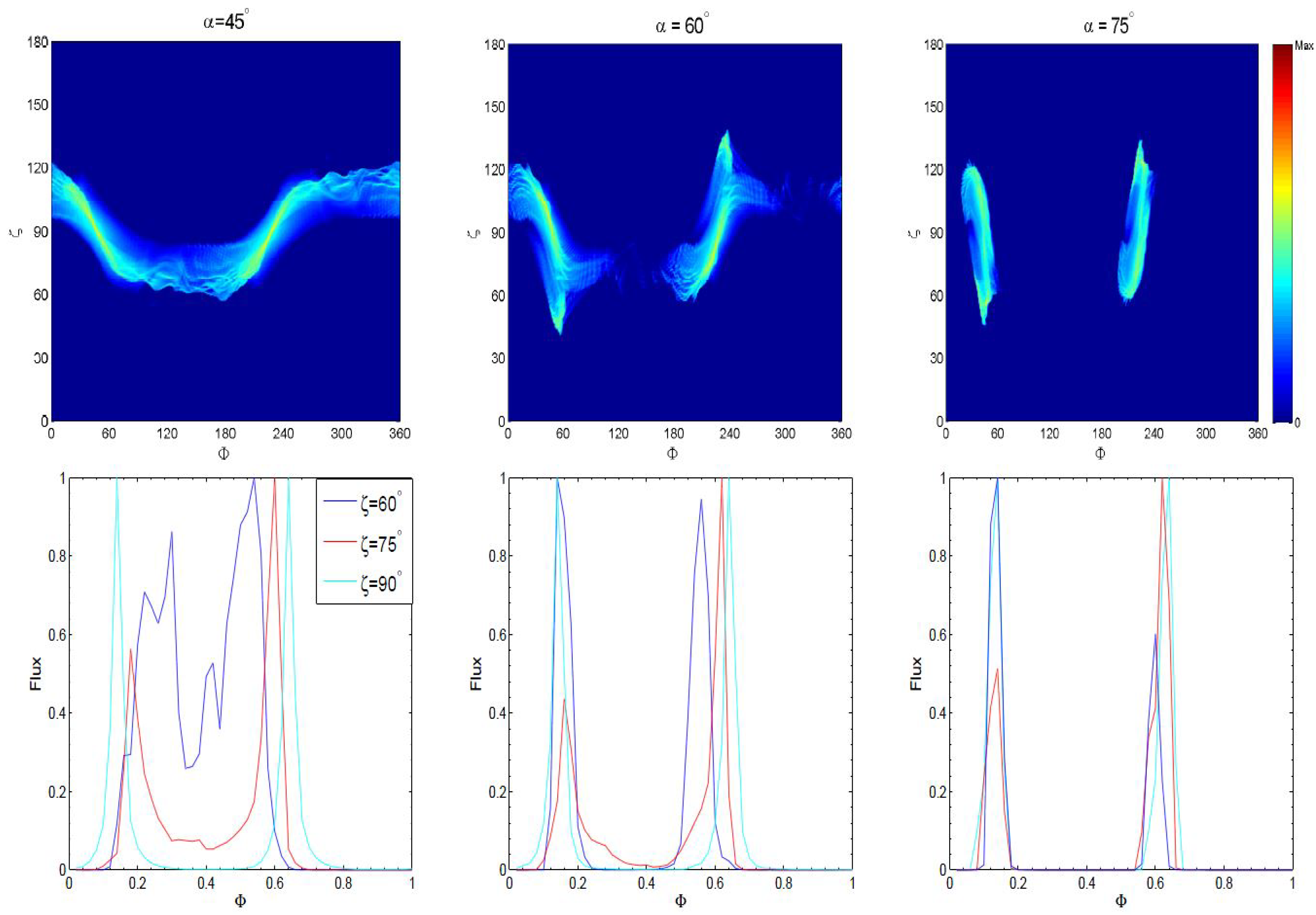 Universe 10 00130 g015 Universe 10 00130 g015