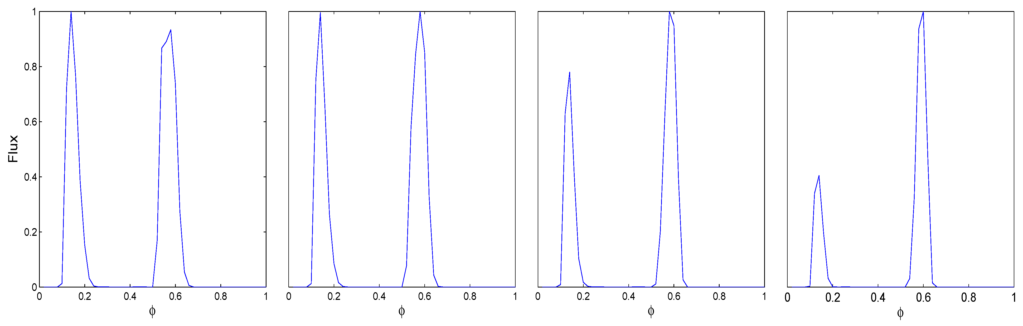 Universe 10 00130 g016b Universe 10 00130 g016b