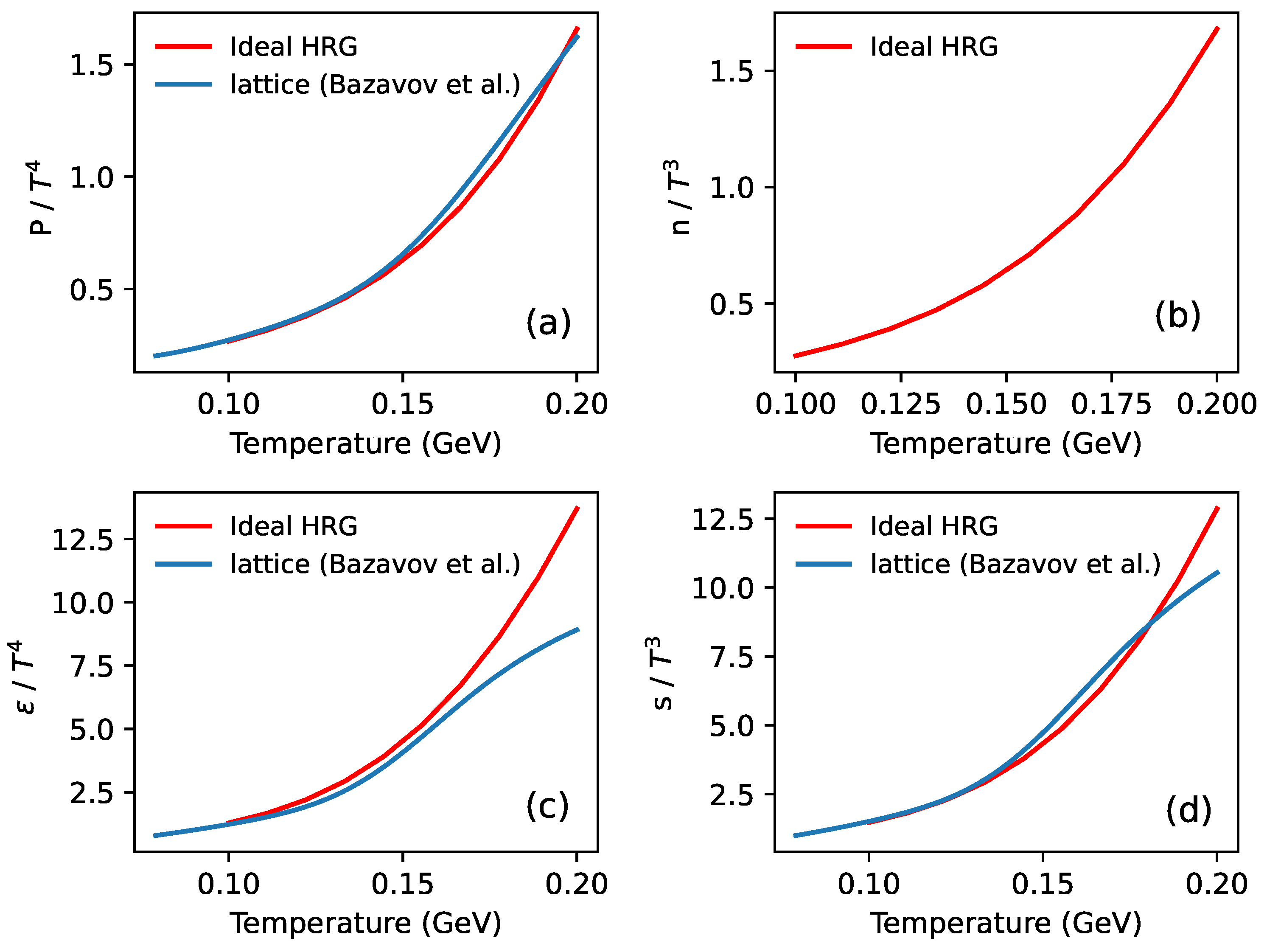 Universe 10 00132 g002