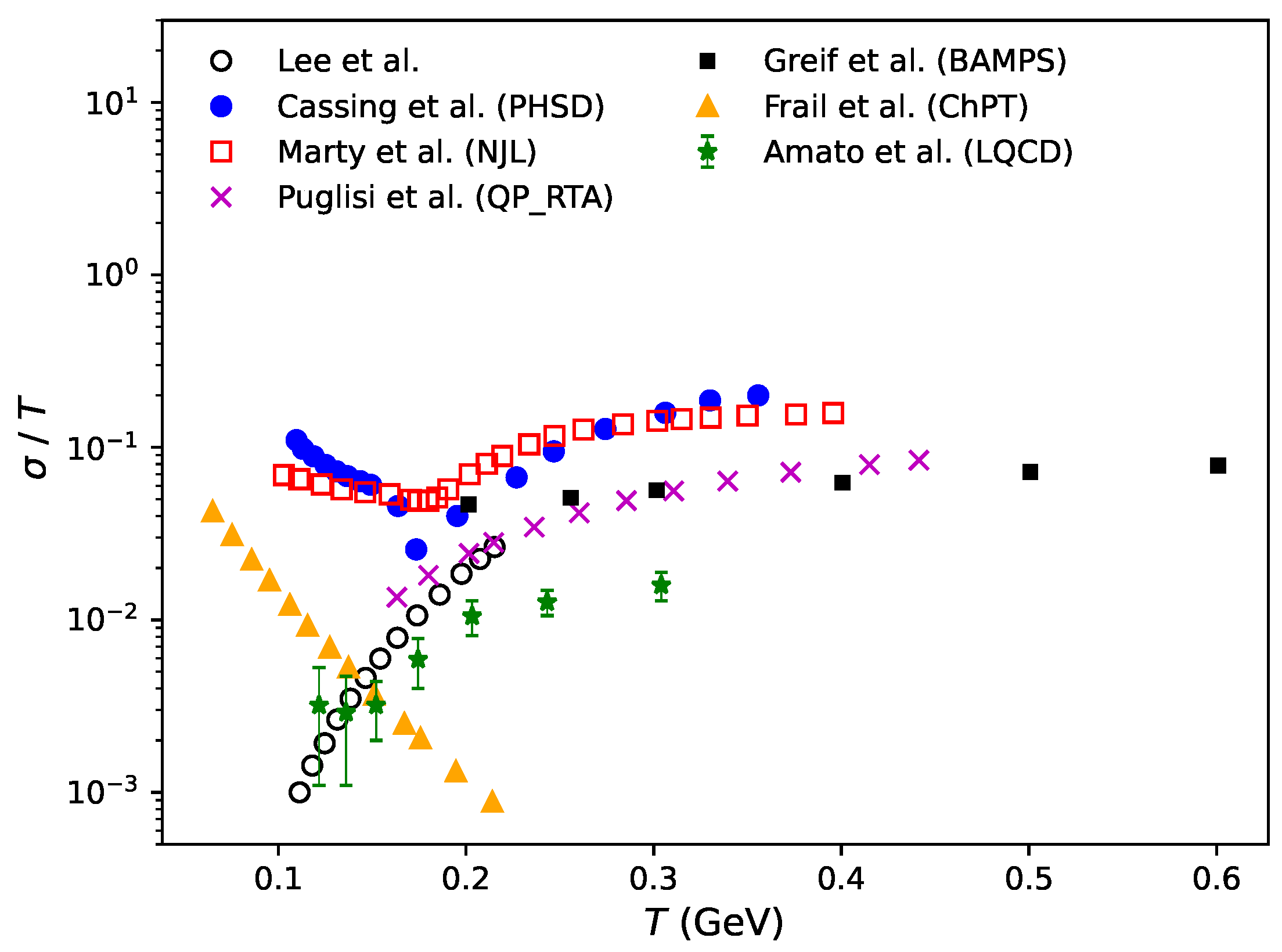 Universe 10 00132 g004
