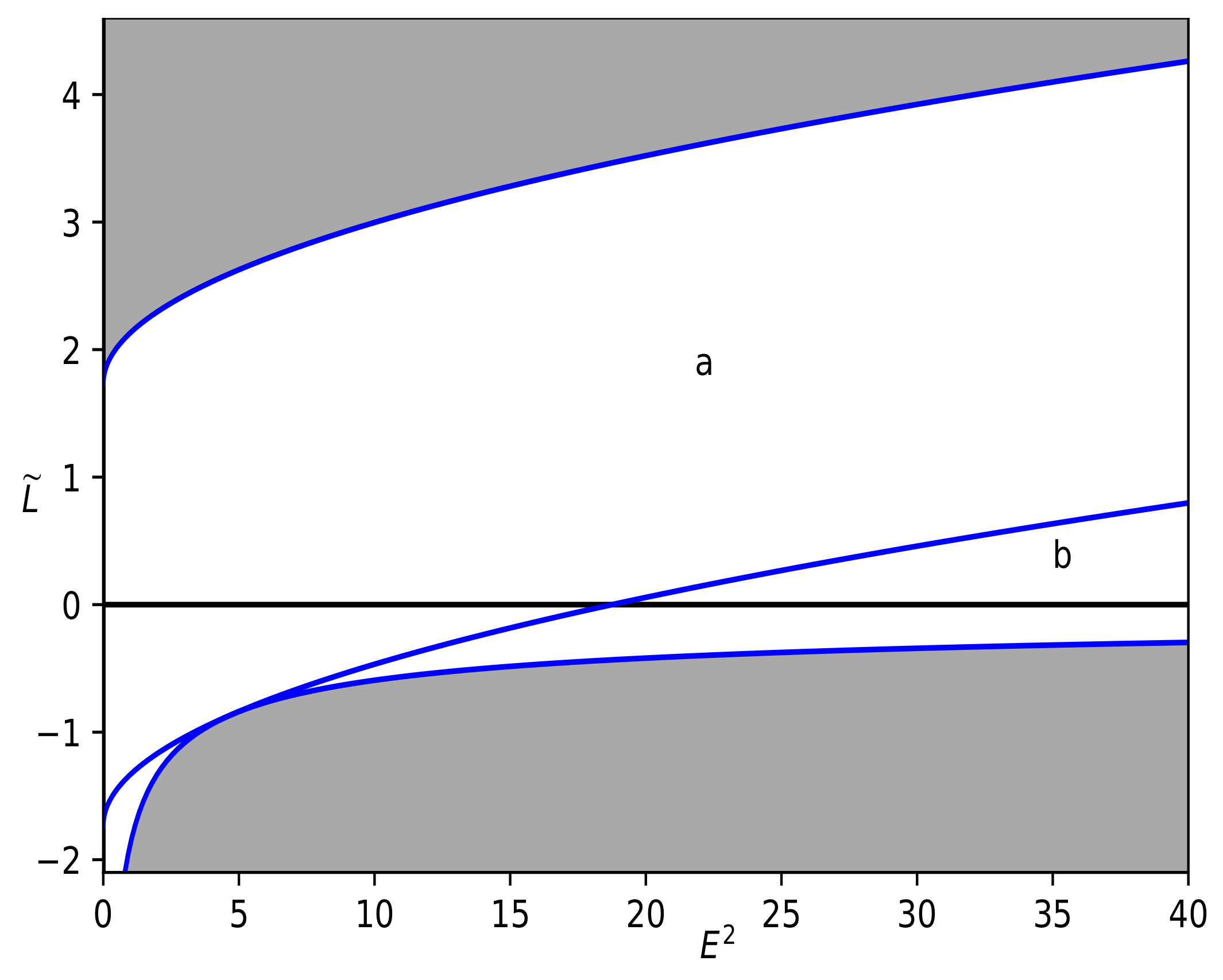 Universe 10 00133 g001 Universe 10 00133 g001