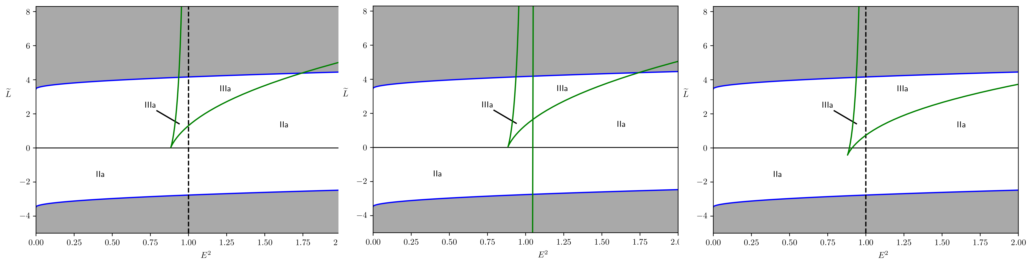 Universe 10 00133 g003 Universe 10 00133 g003