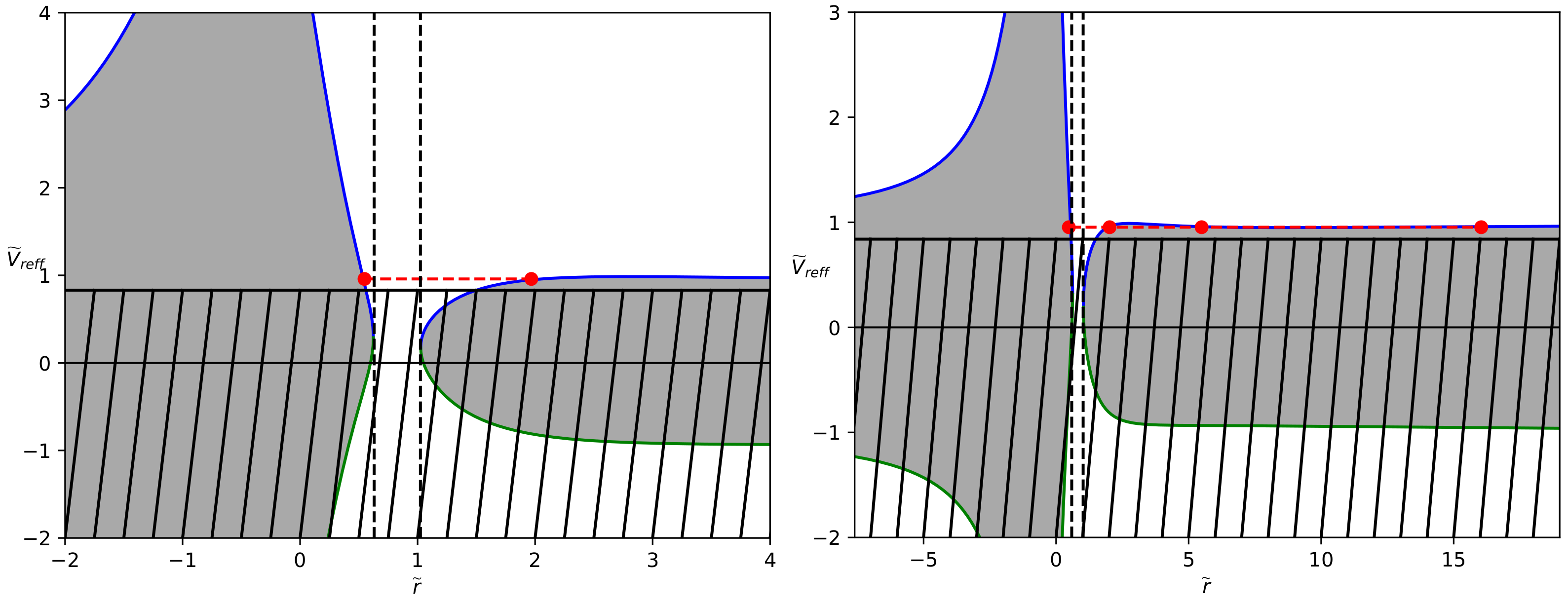 Universe 10 00133 g005 Universe 10 00133 g005