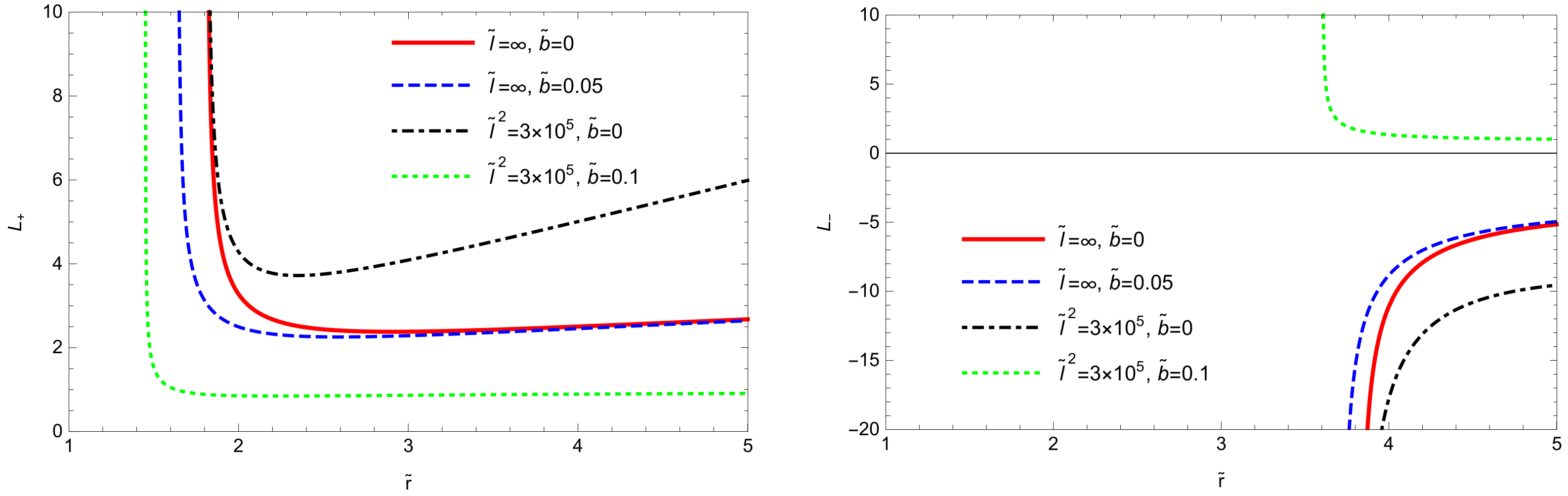 Universe 10 00133 g007 Universe 10 00133 g007