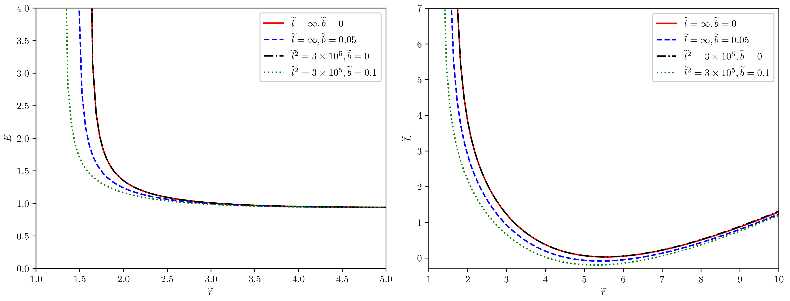 Universe 10 00133 g008 Universe 10 00133 g008