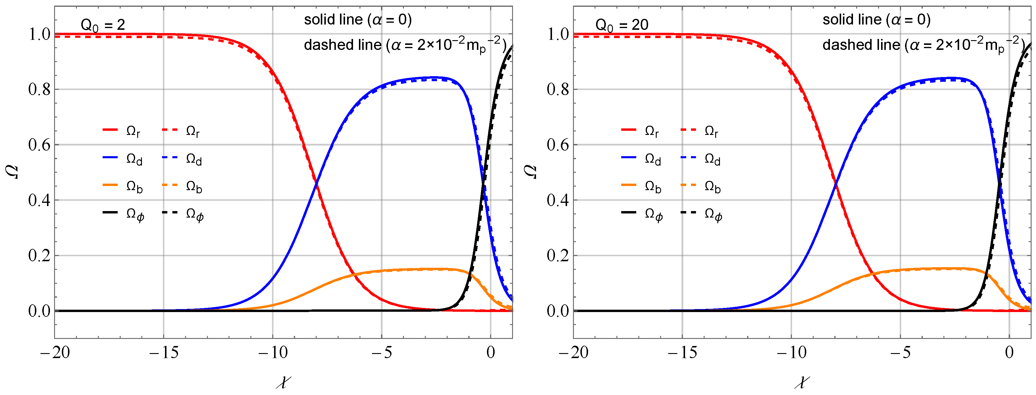 Universe 10 00134 g002 Universe 10 00134 g002