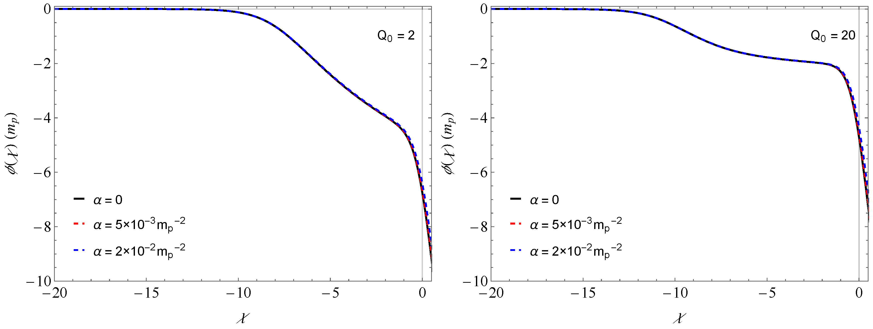 Universe 10 00134 g006 Universe 10 00134 g006