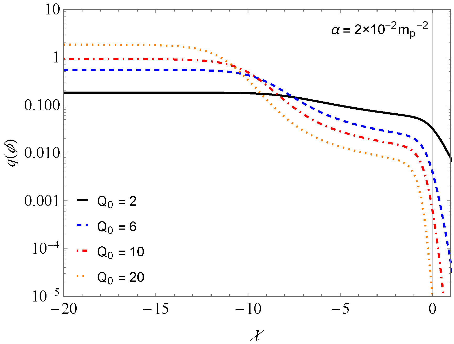 Universe 10 00134 g007 Universe 10 00134 g007