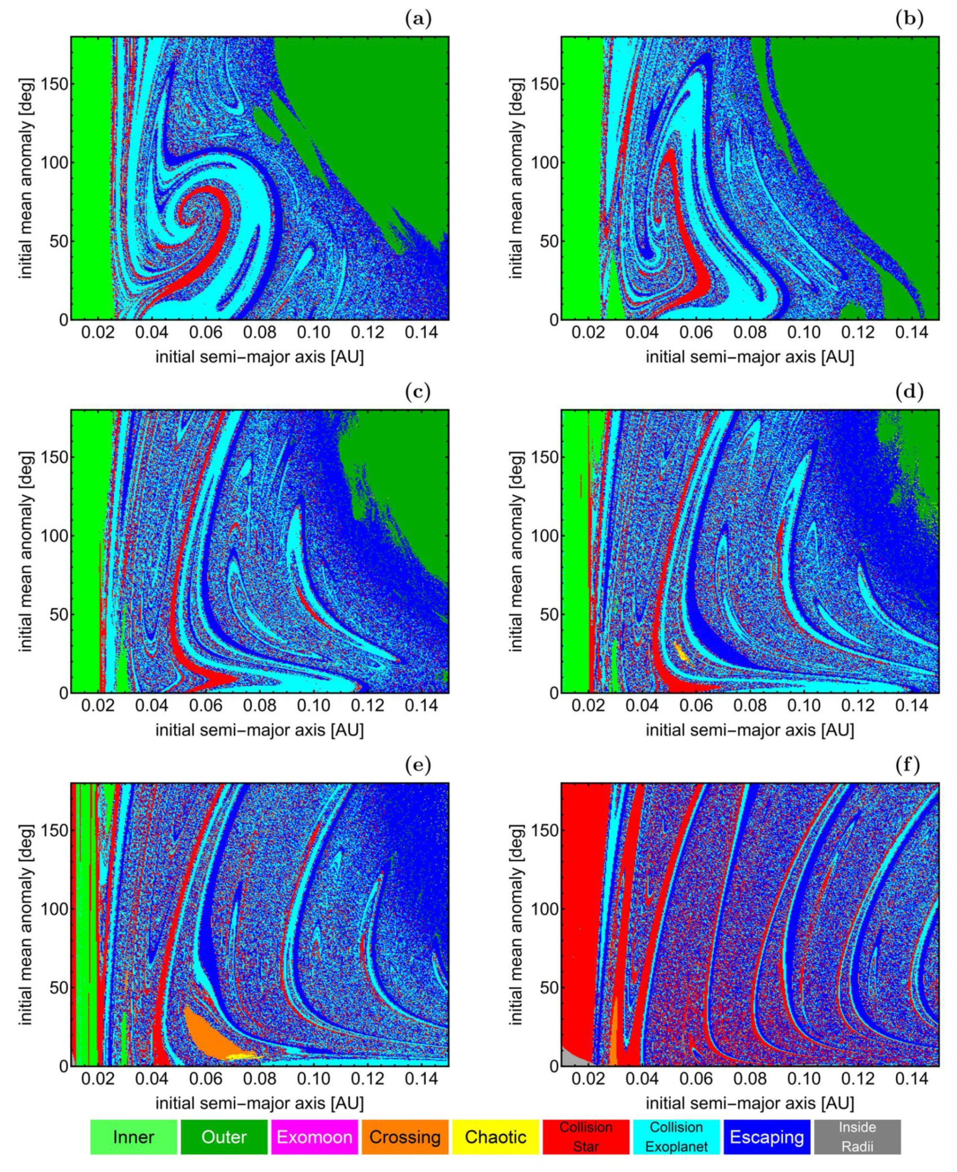 Universe 10 00138 g005