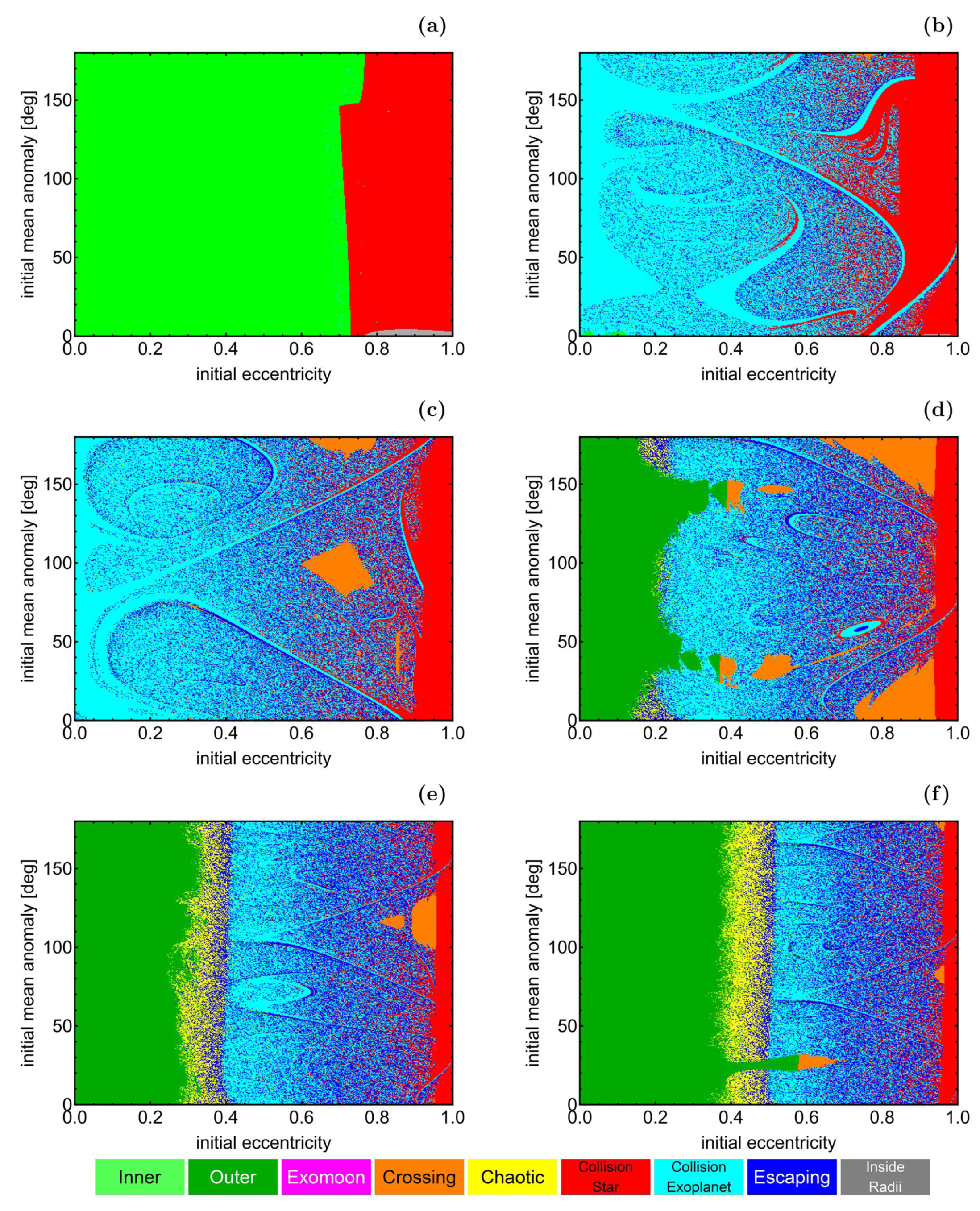 Universe 10 00138 g006