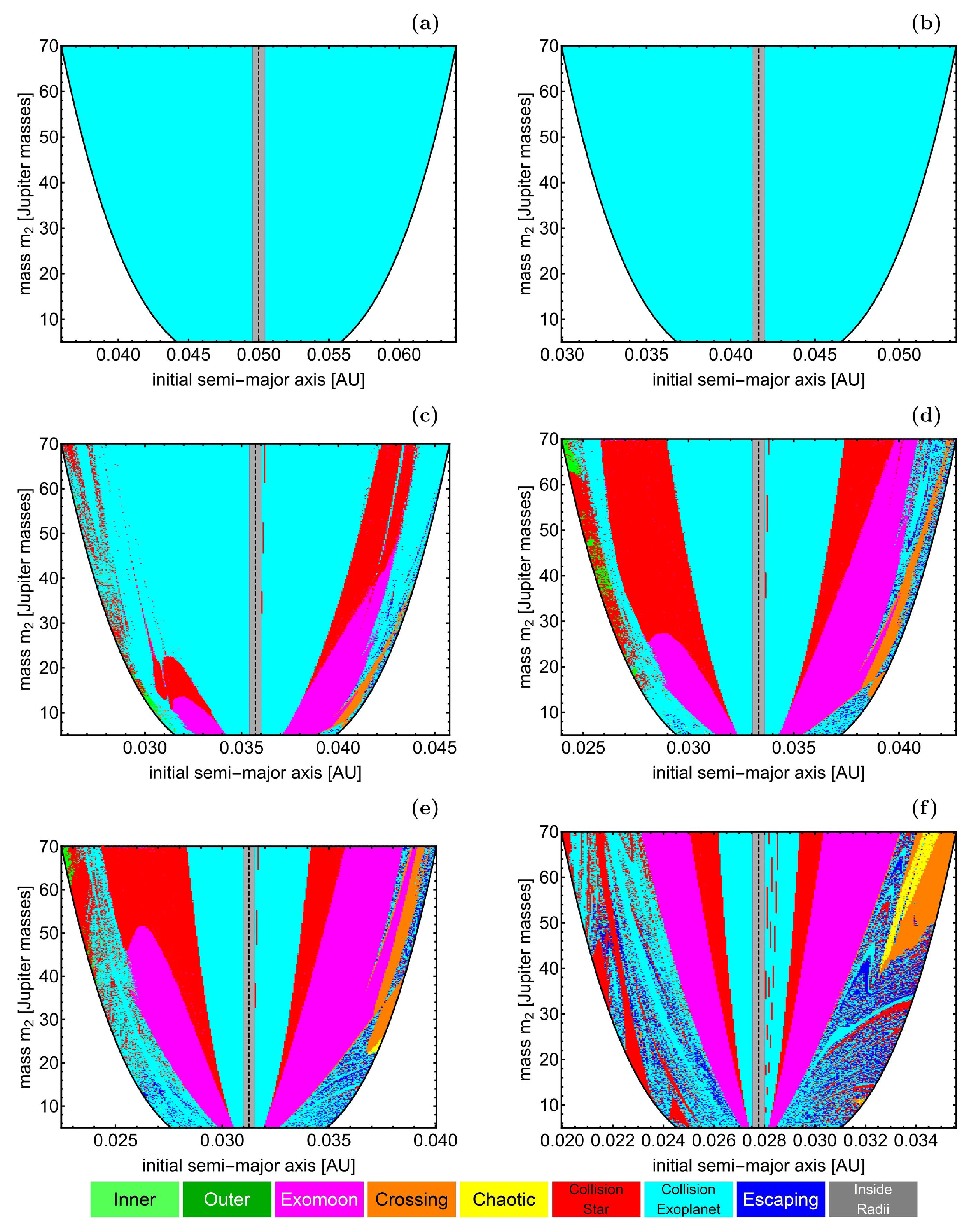 Universe 10 00138 g010