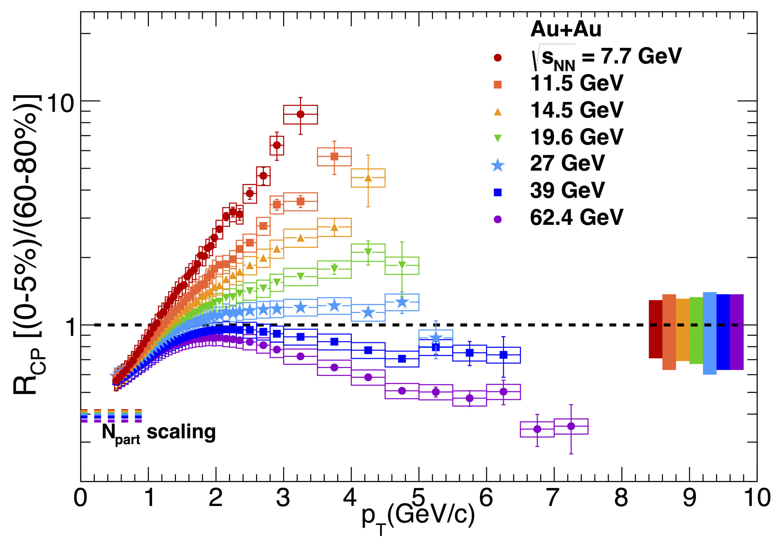 Universe 10 00139 g002