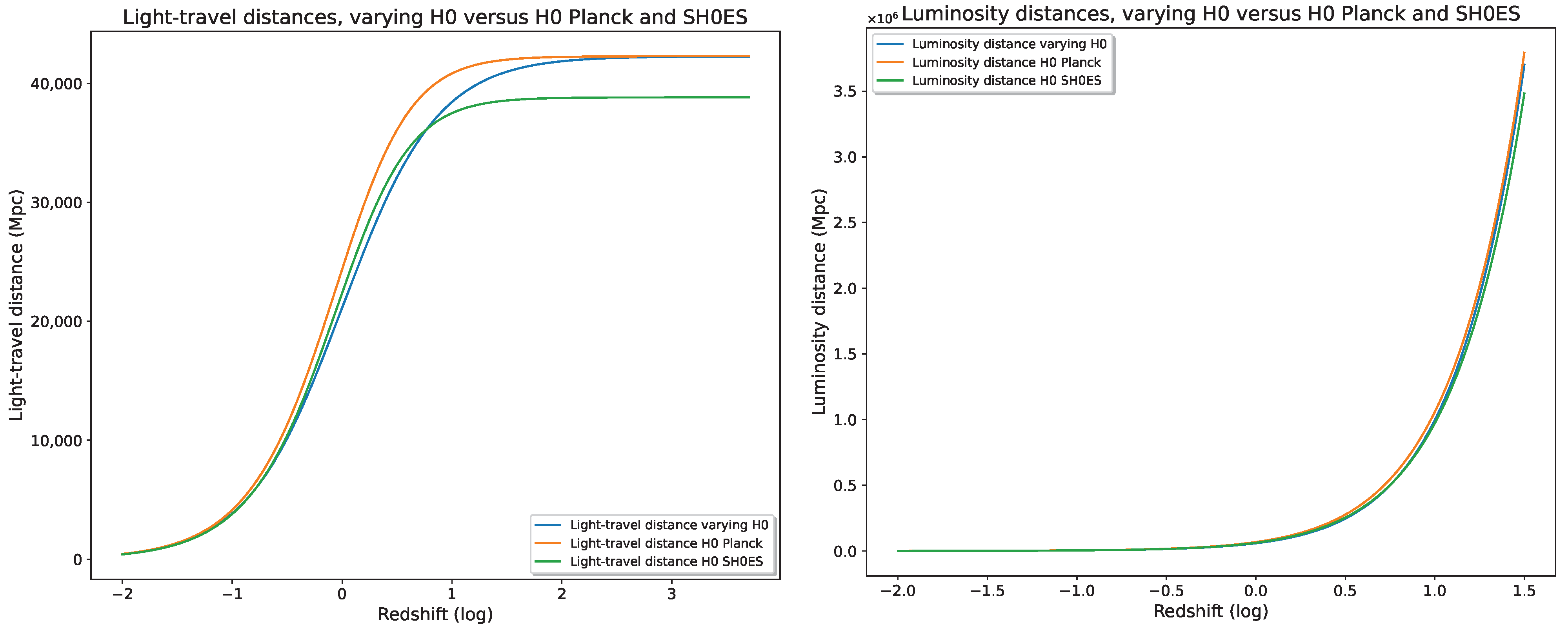 Universe 10 00140 g007 Universe 10 00140 g007