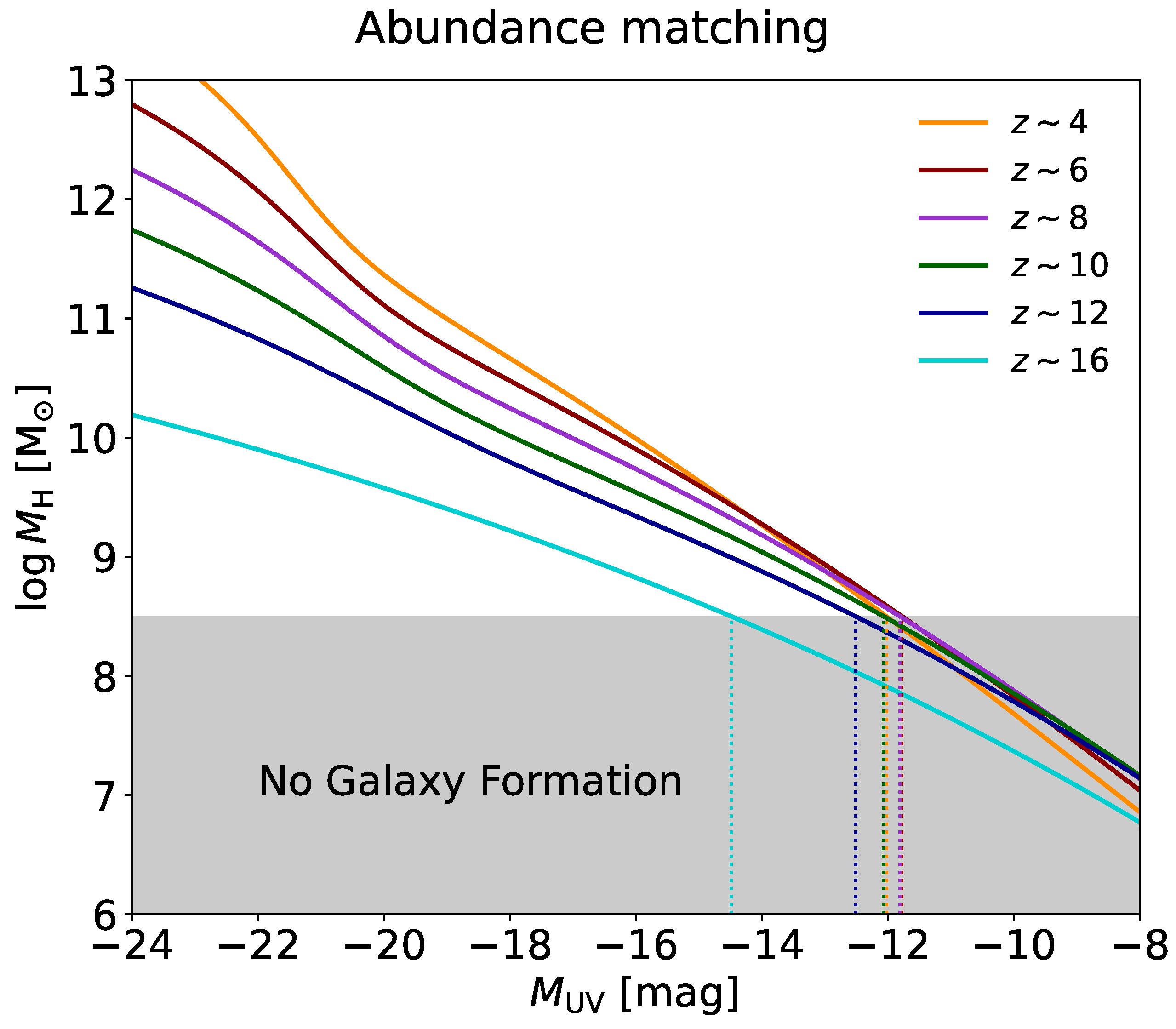 Universe 10 00141 g006 Universe 10 00141 g006
