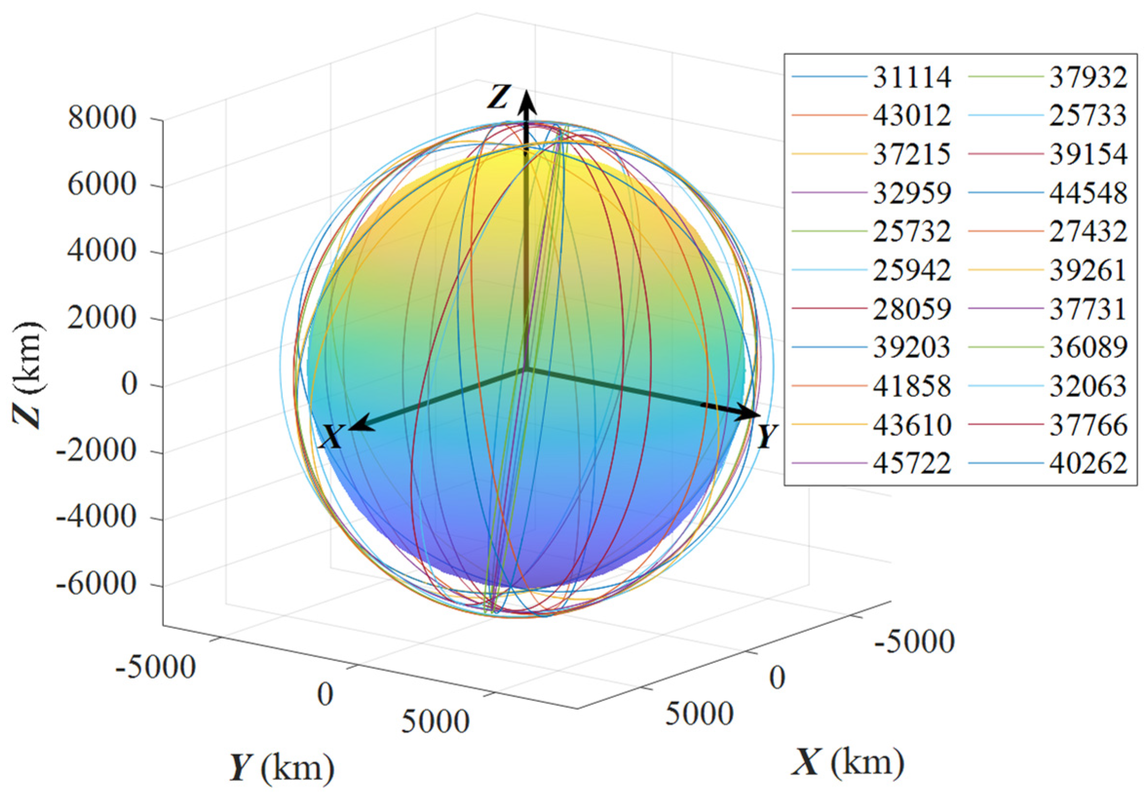 Universe 10 00145 g004