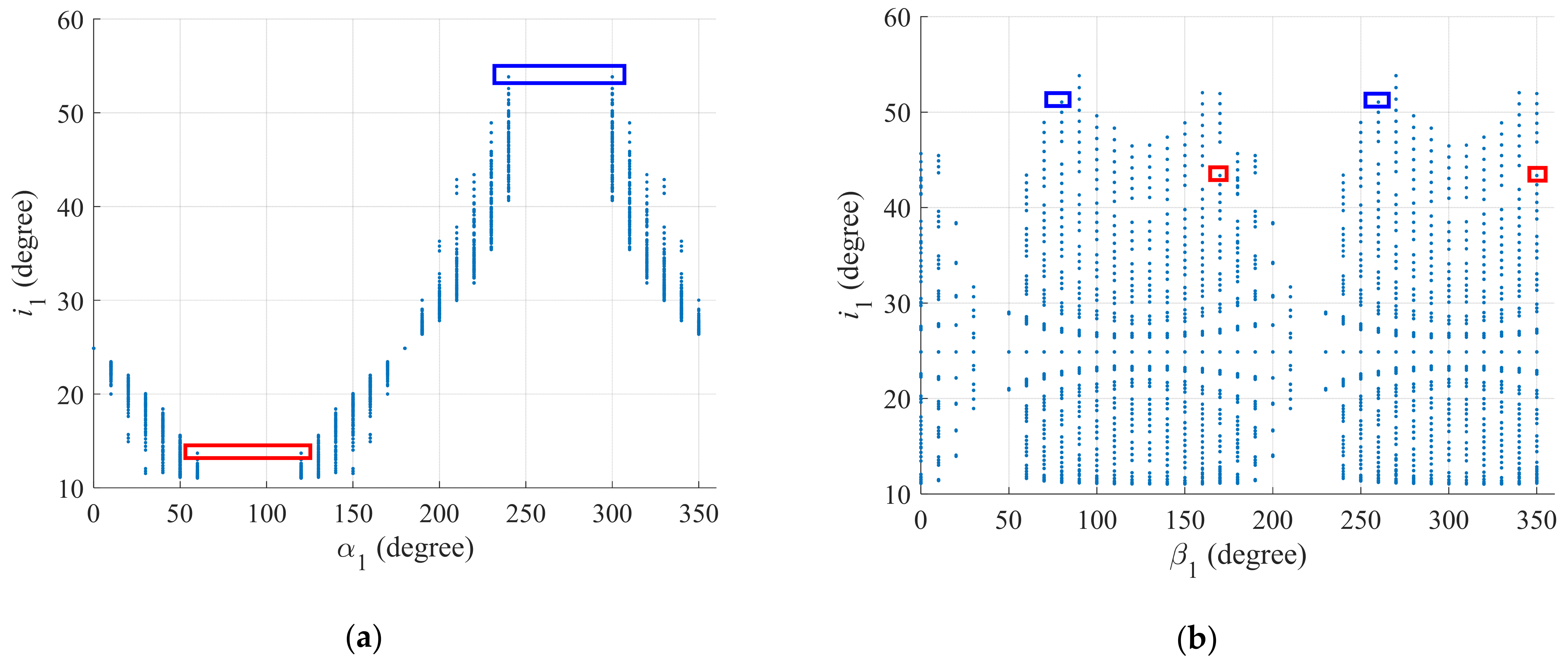 Universe 10 00145 g008a