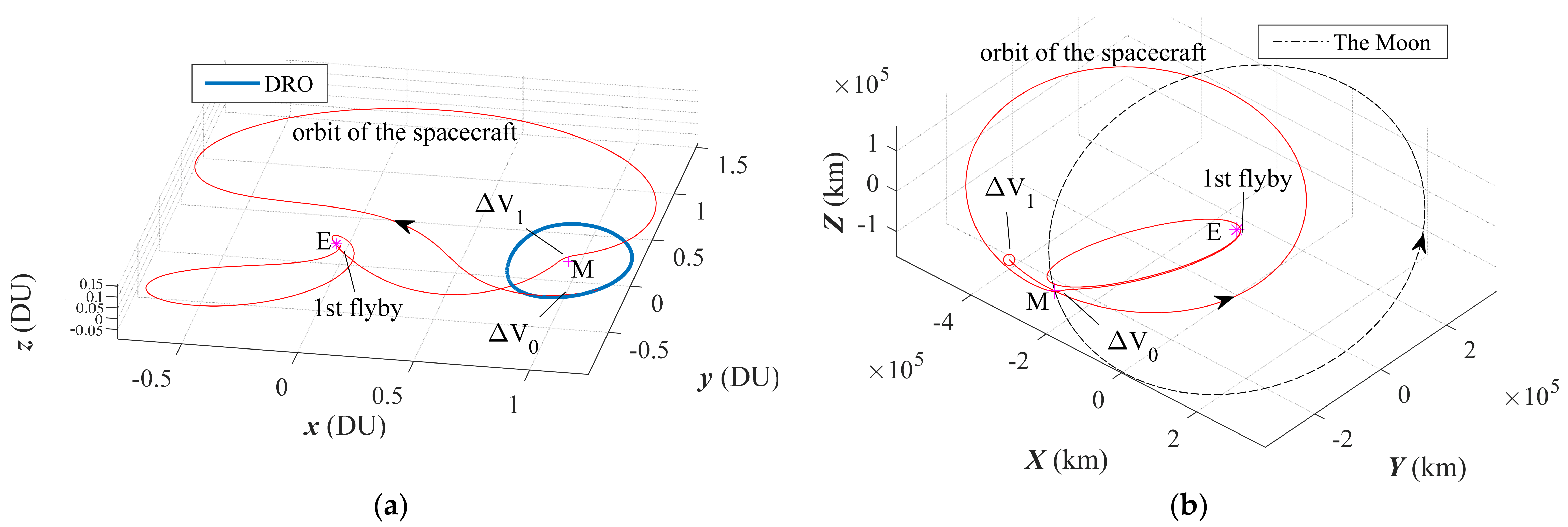 Universe 10 00145 g009