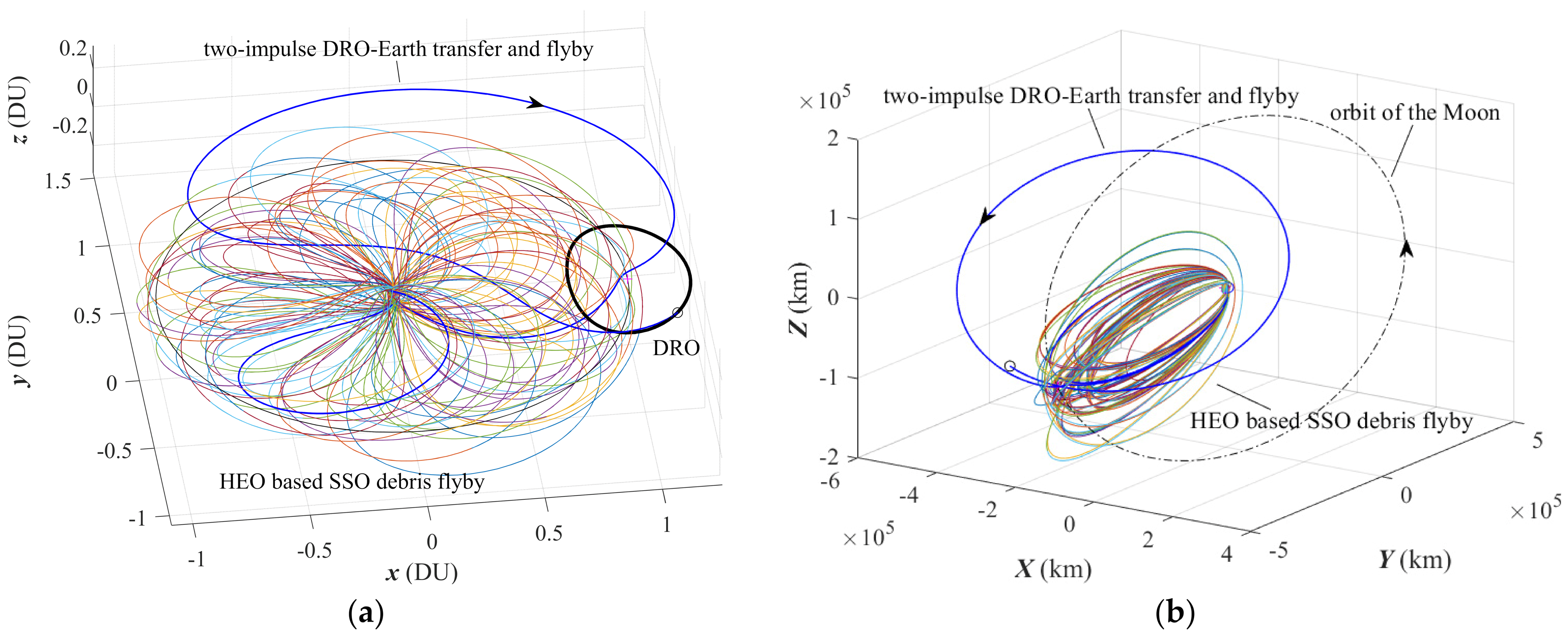 Universe 10 00145 g014