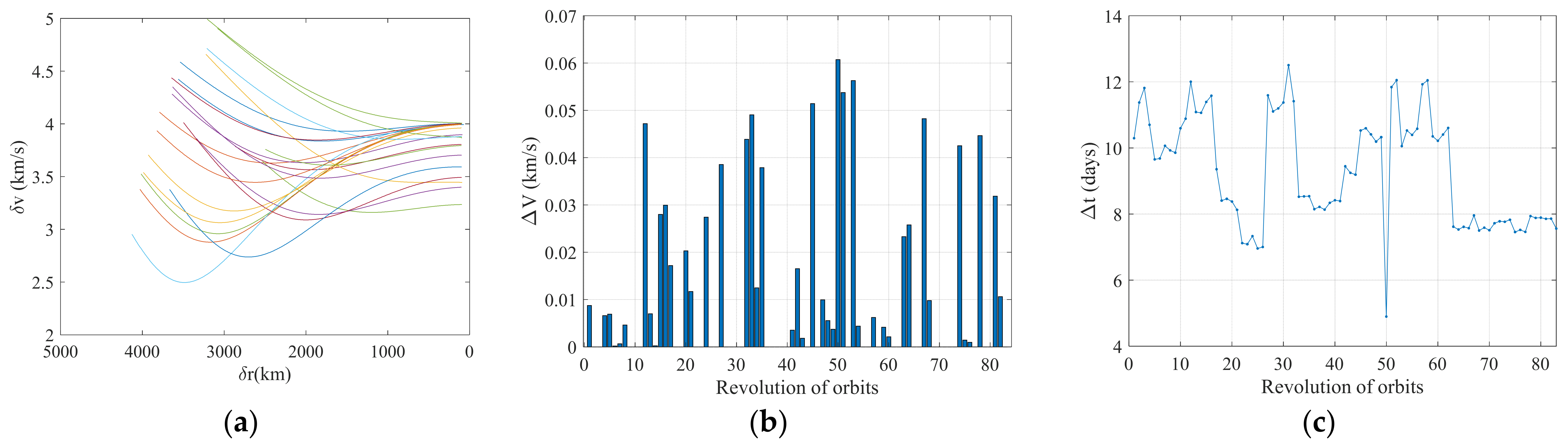 Universe 10 00145 g015