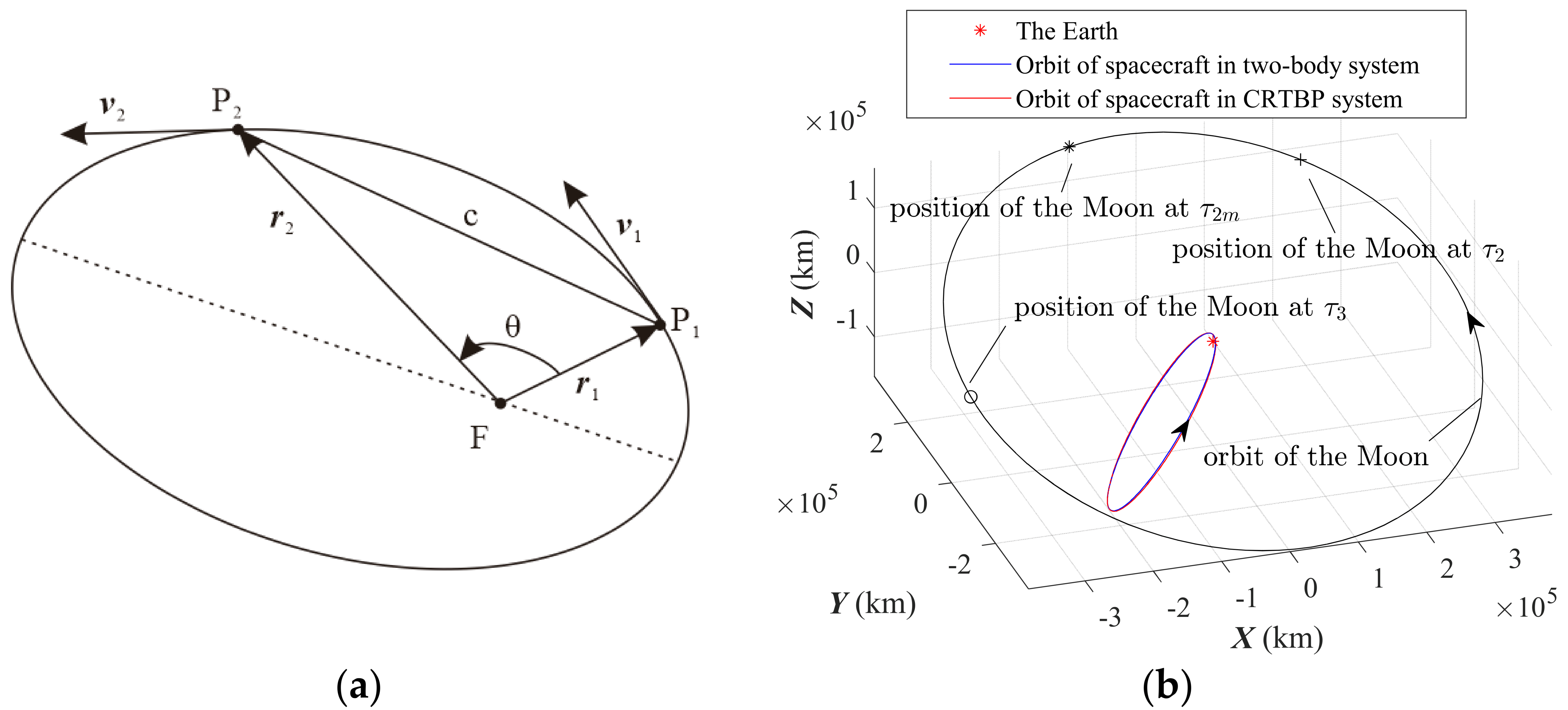 Universe 10 00145 g016