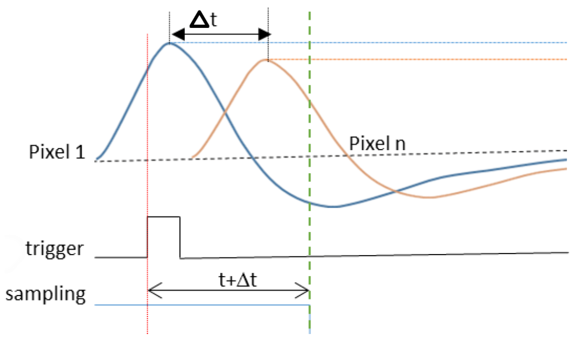 Universe 10 00146 g009