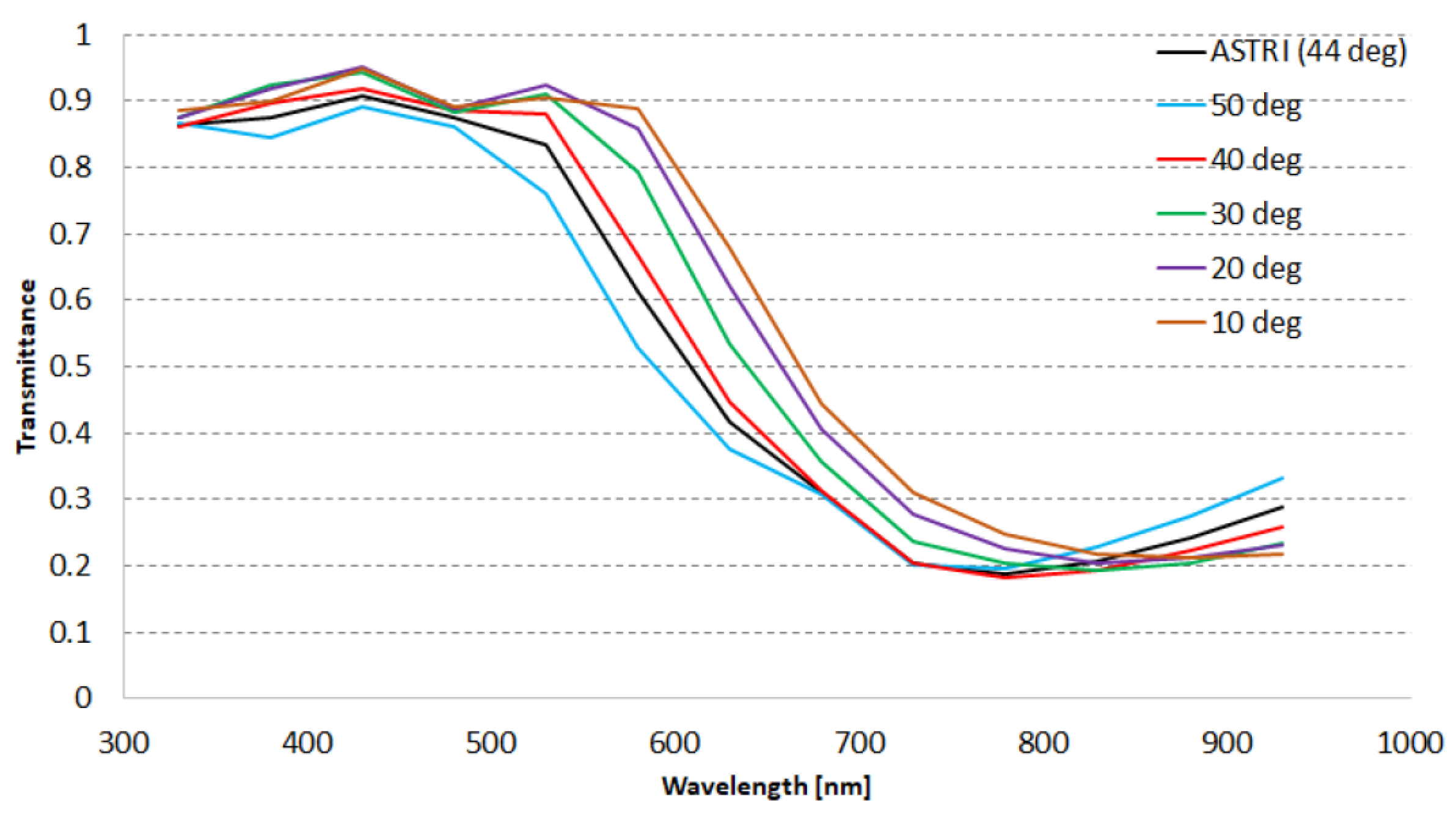 Universe 10 00146 g011