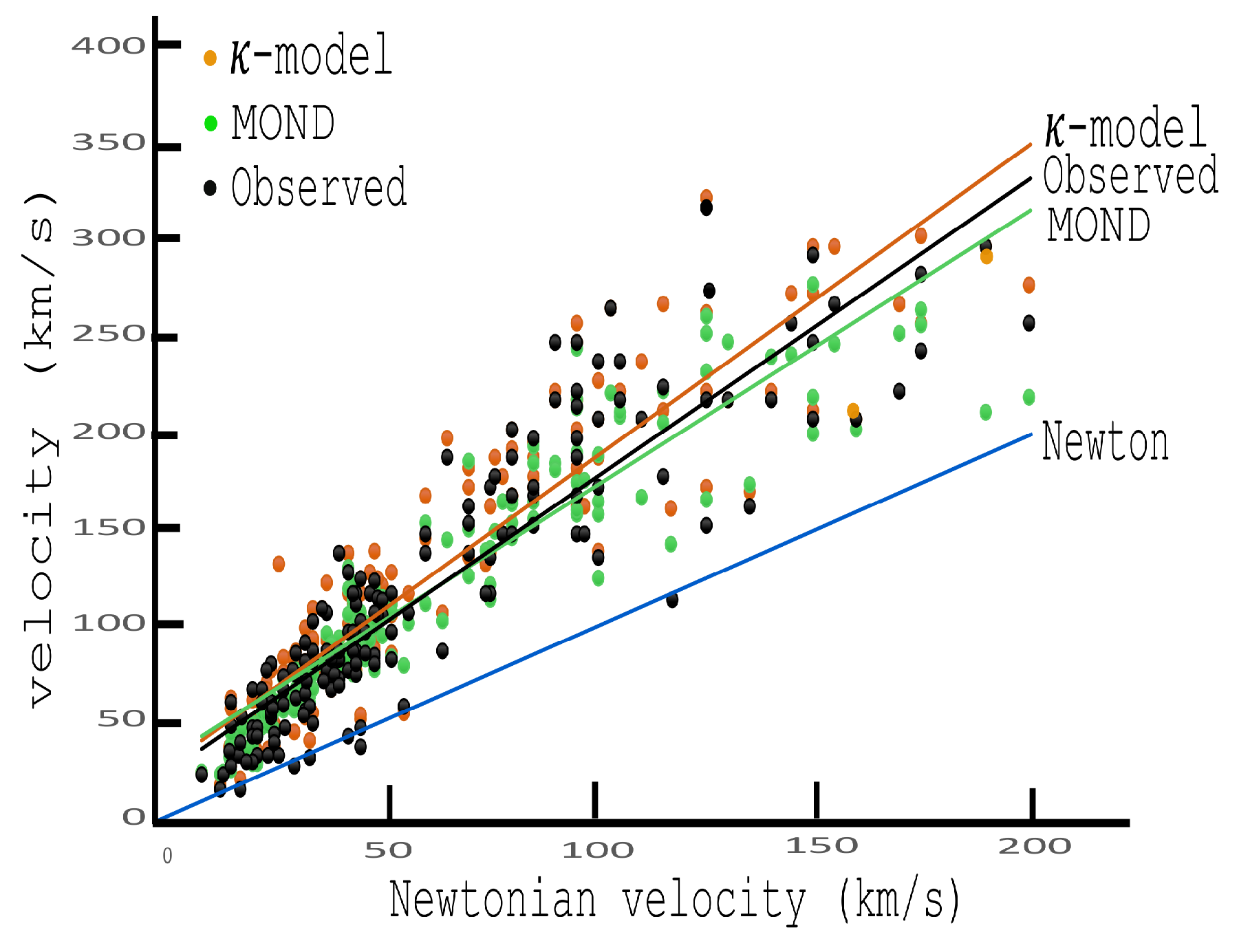 Universe 10 00151 g002