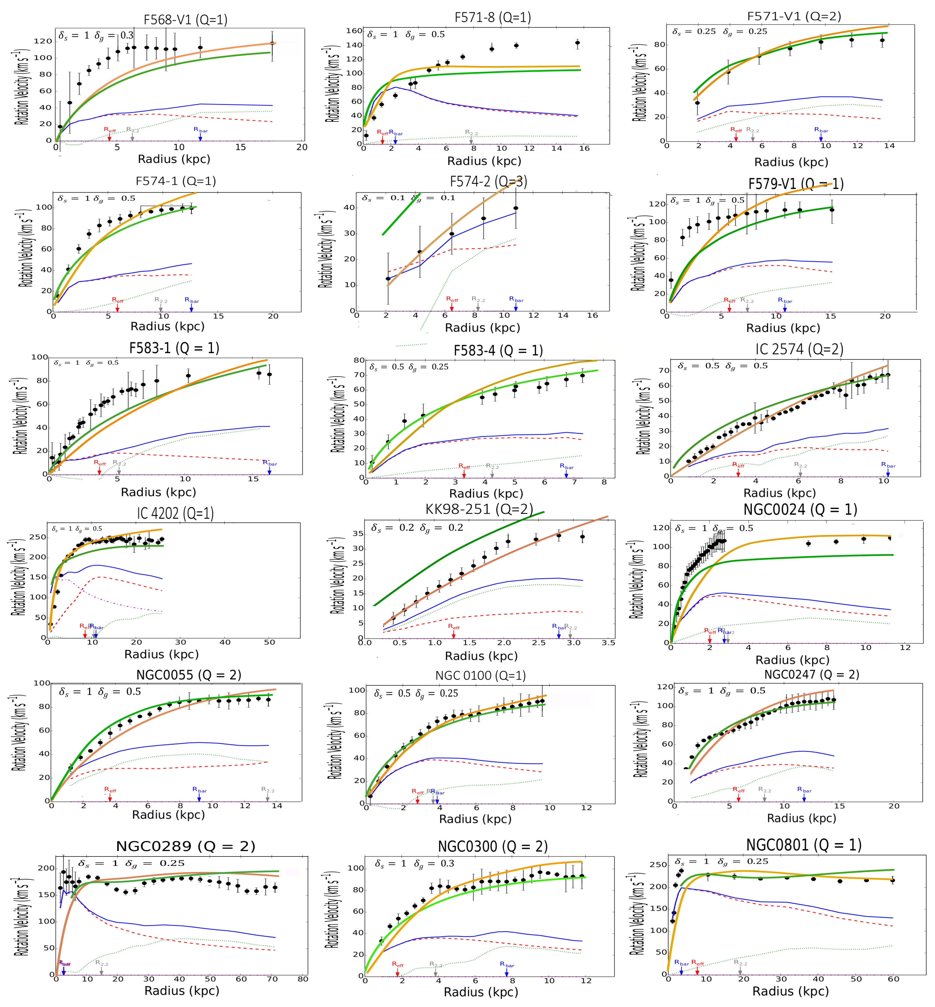 Universe 10 00151 g0a2