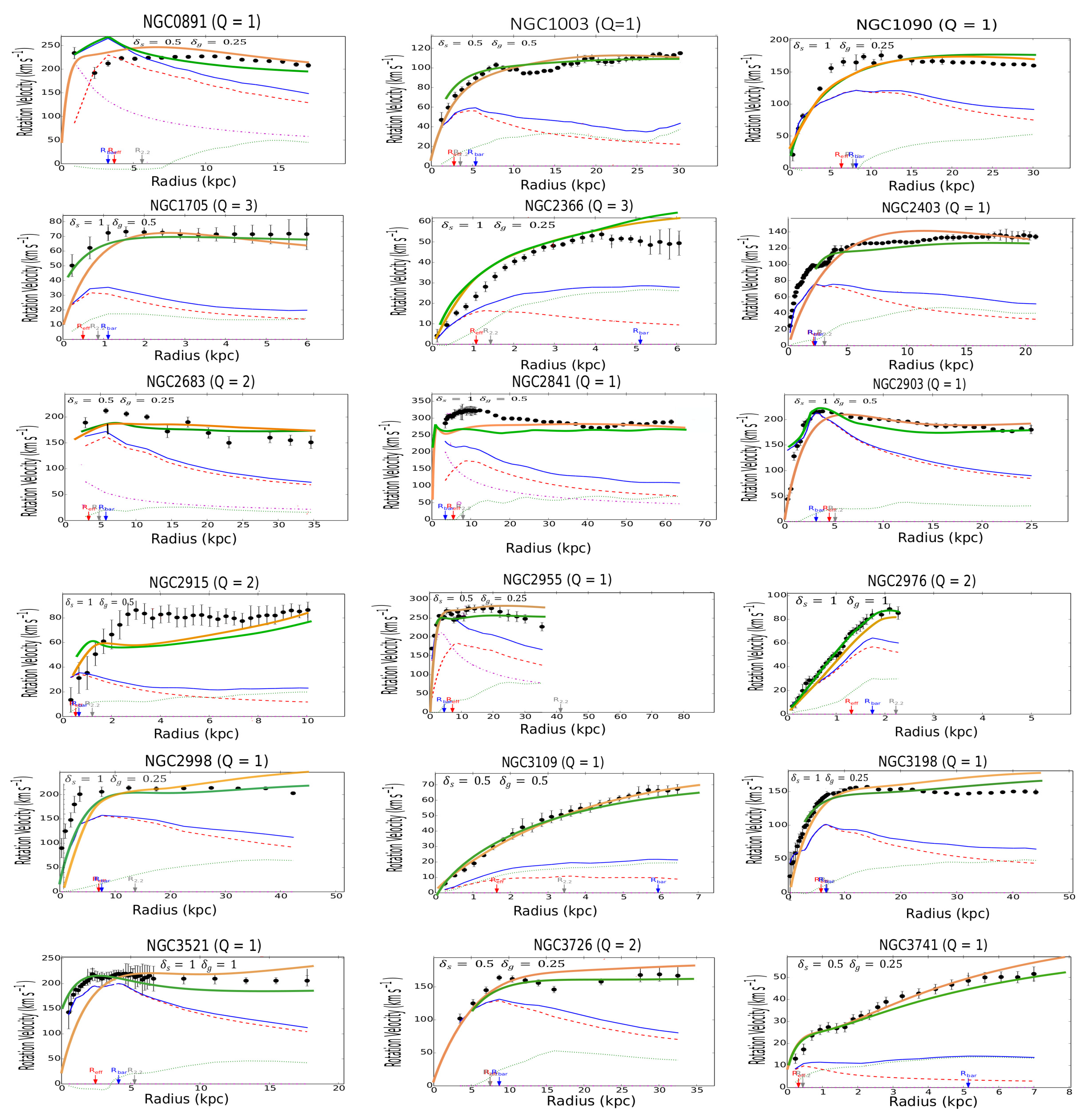 Universe 10 00151 g0a3