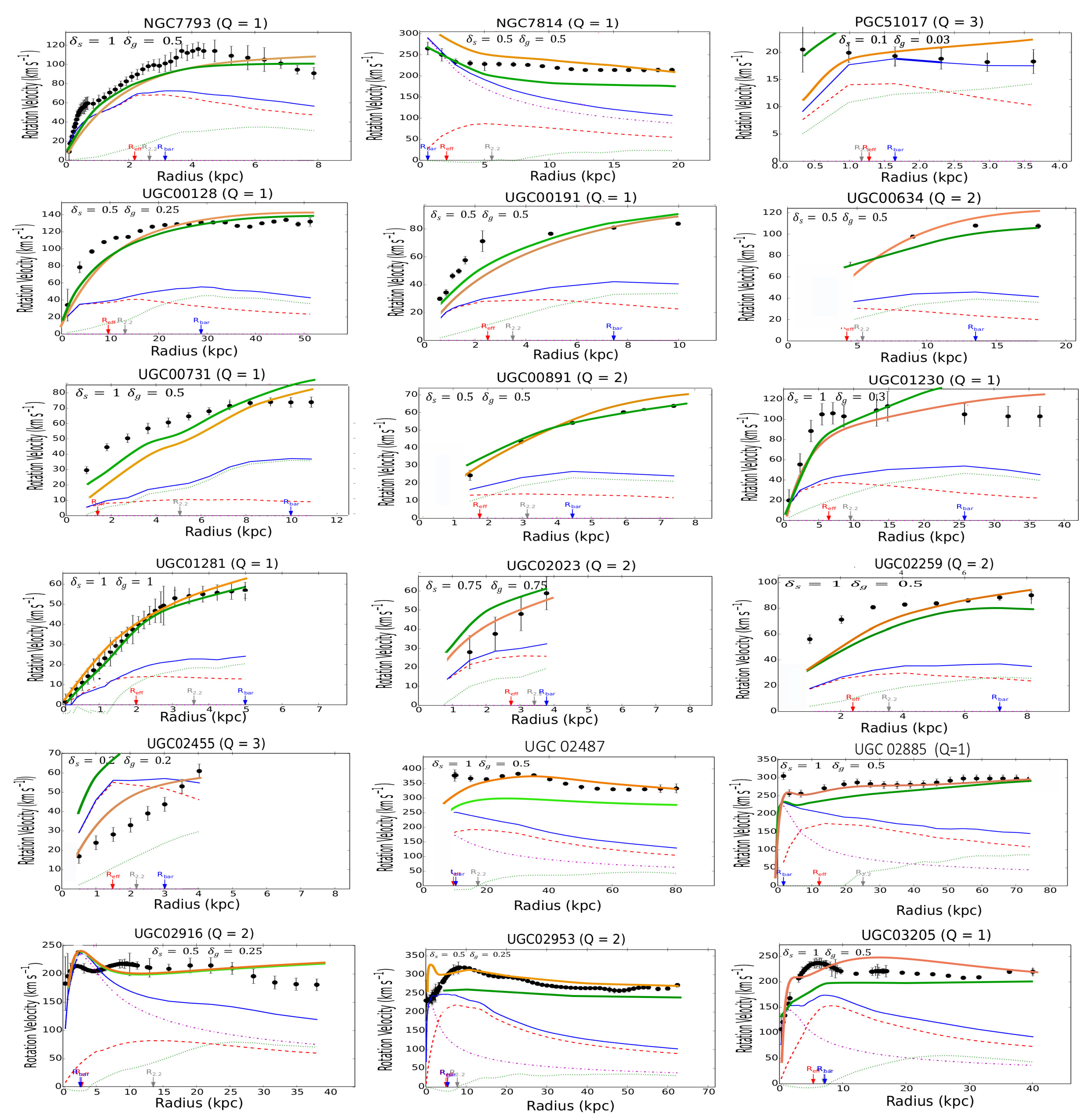 Universe 10 00151 g0a6