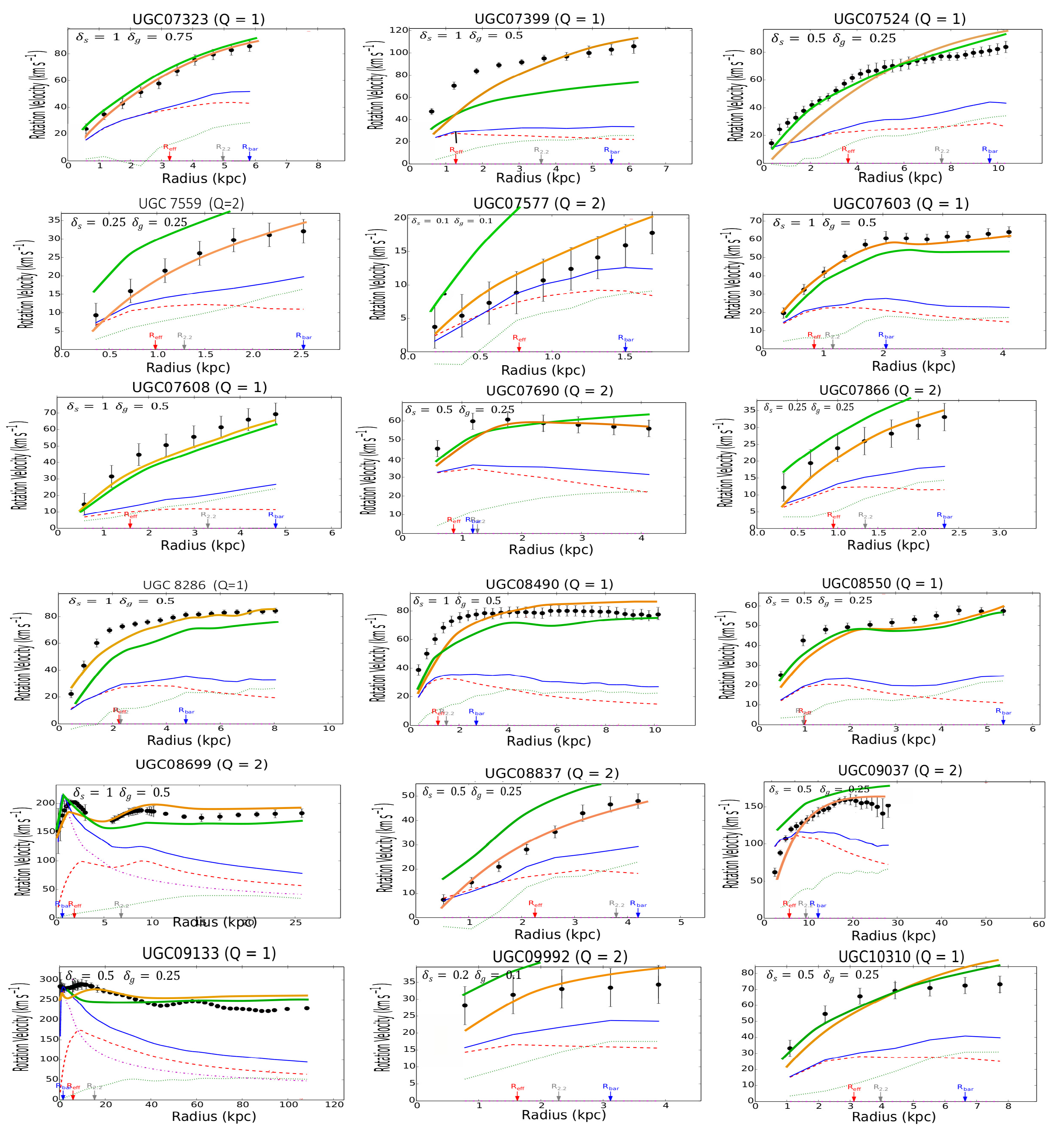 Universe 10 00151 g0a9