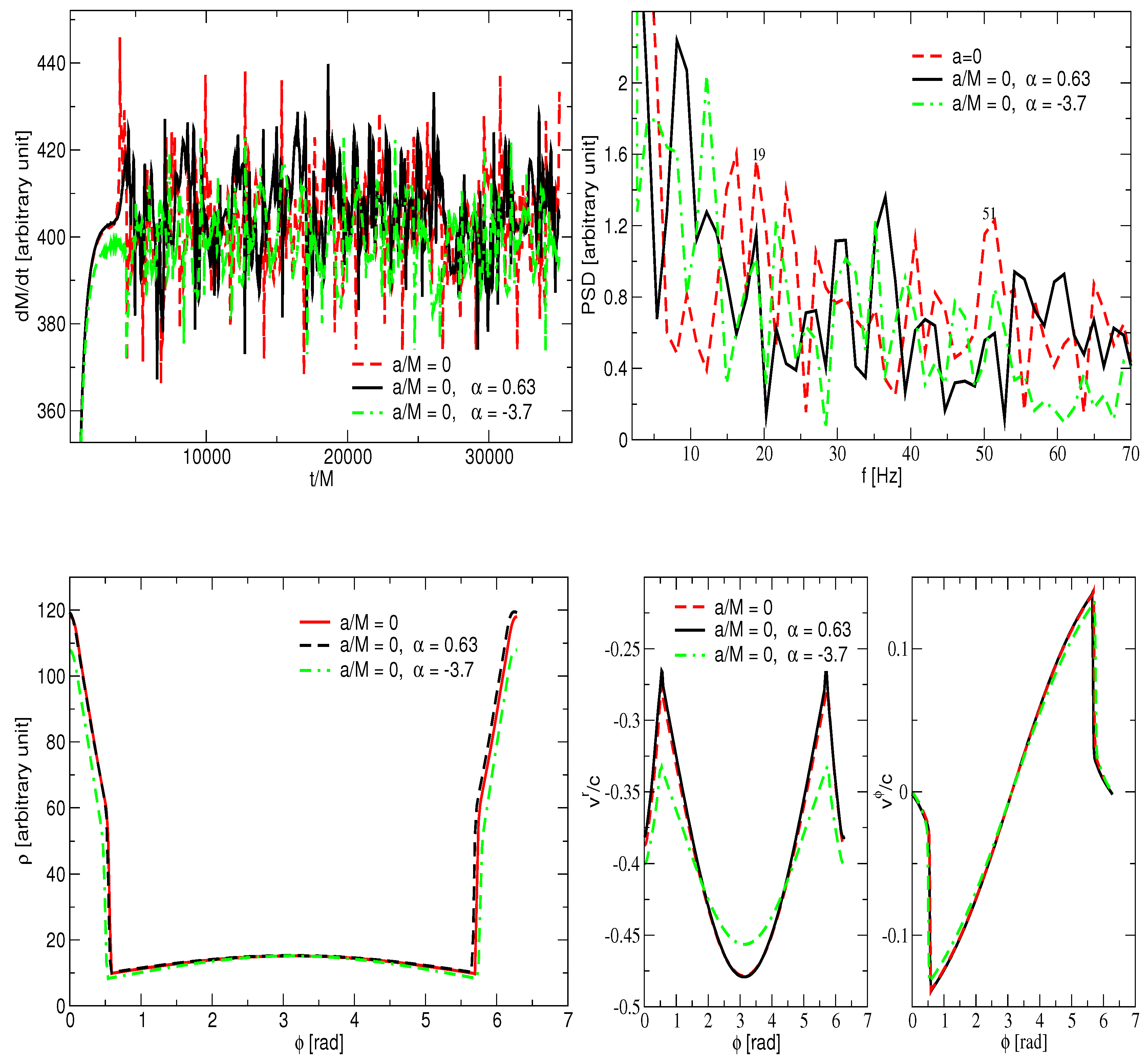 Universe 10 00152 g011