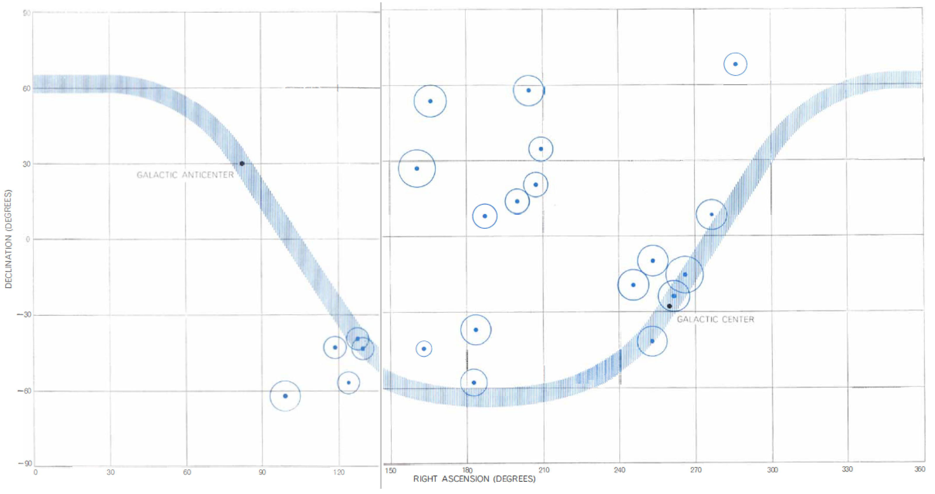 Universe 10 00153 g001