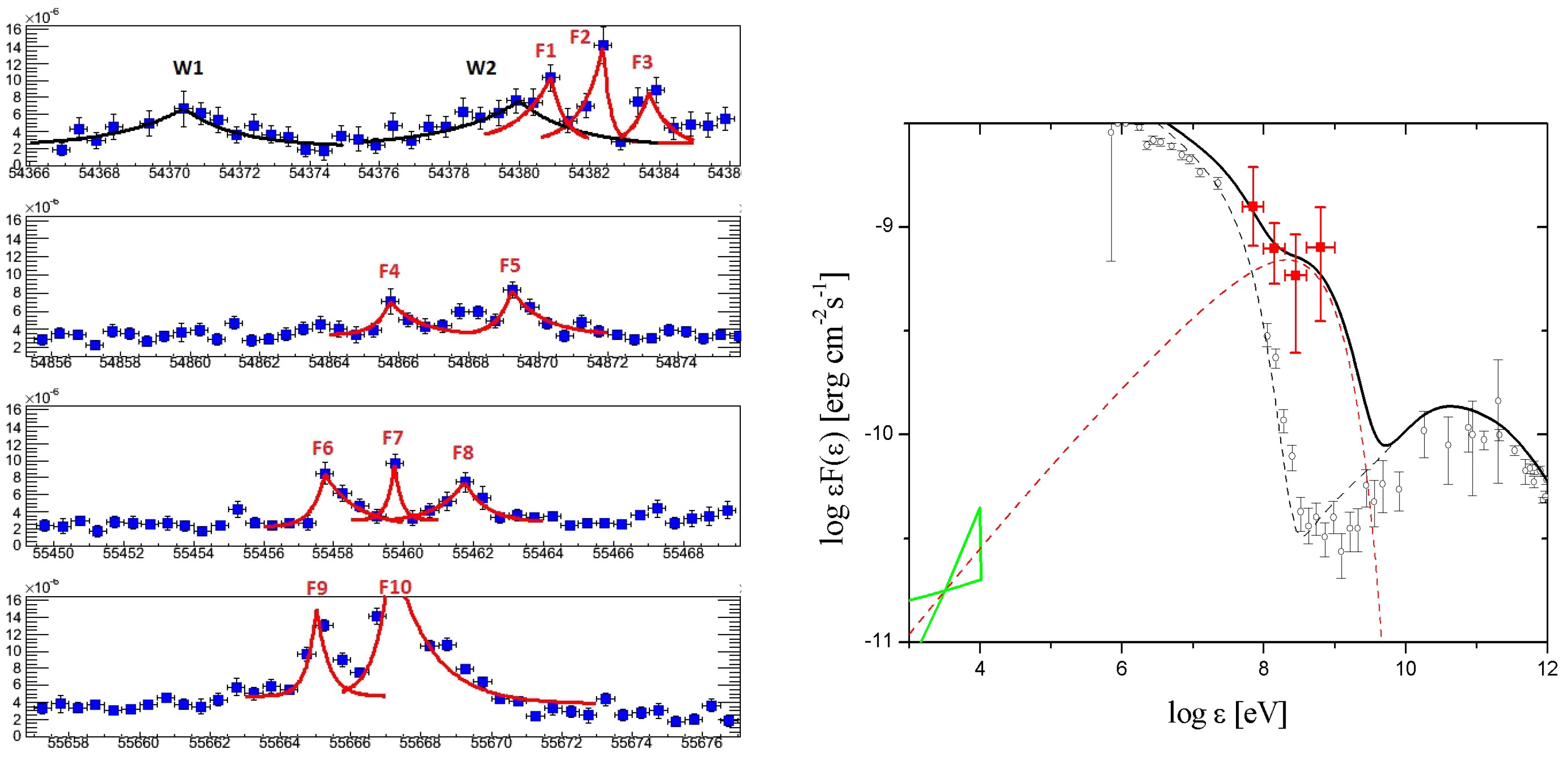 Universe 10 00153 g002