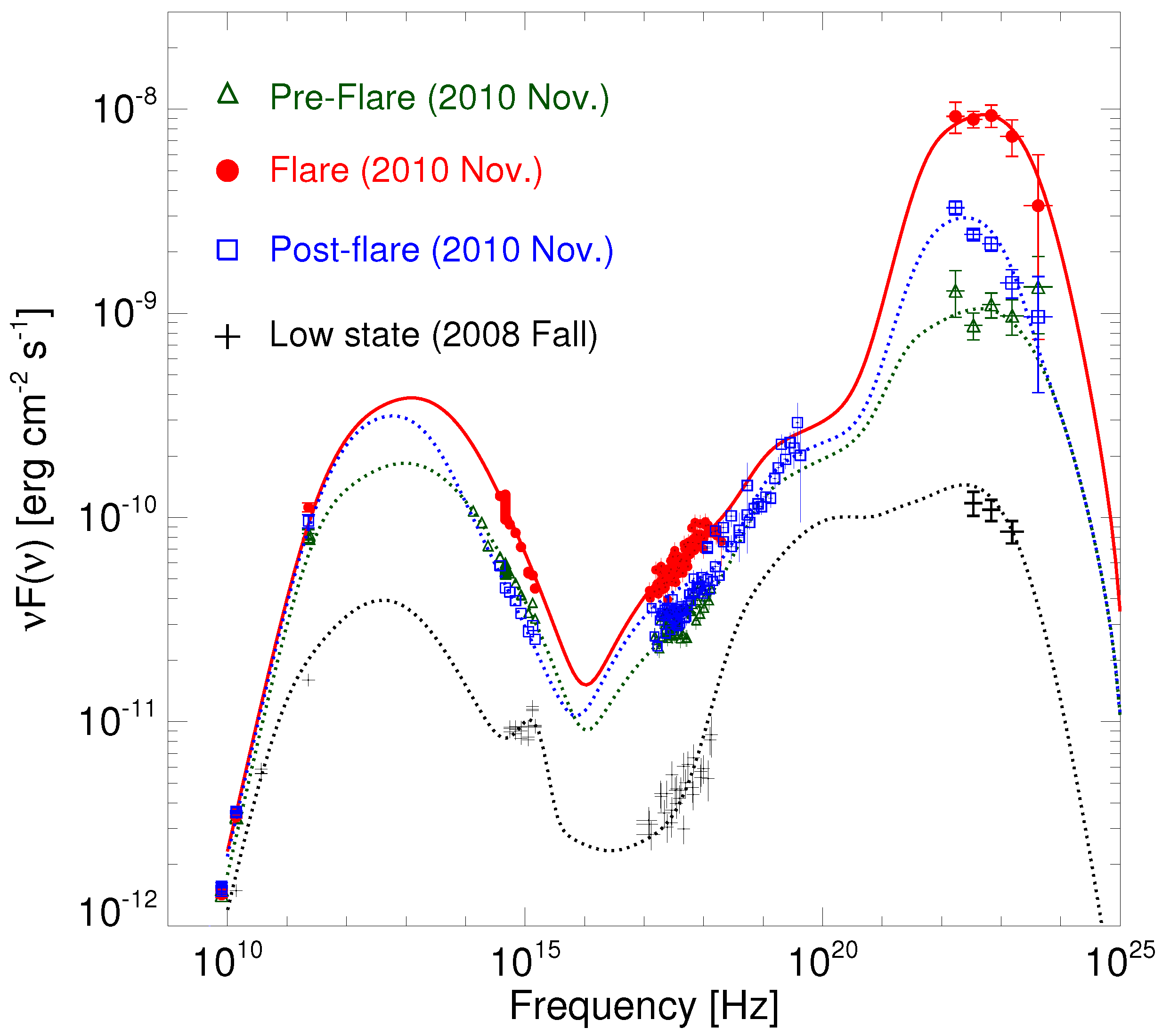 Universe 10 00153 g008