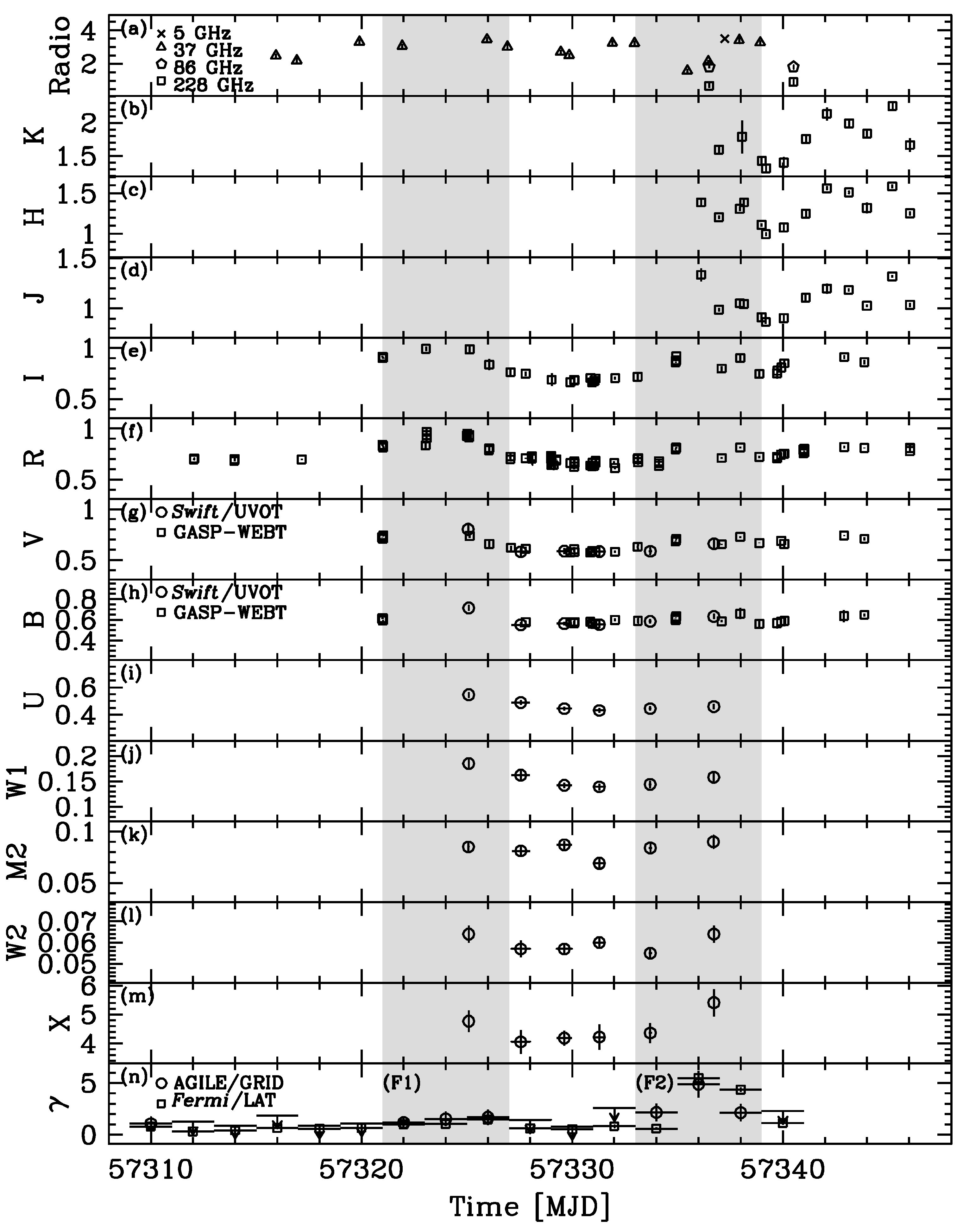 Universe 10 00153 g009