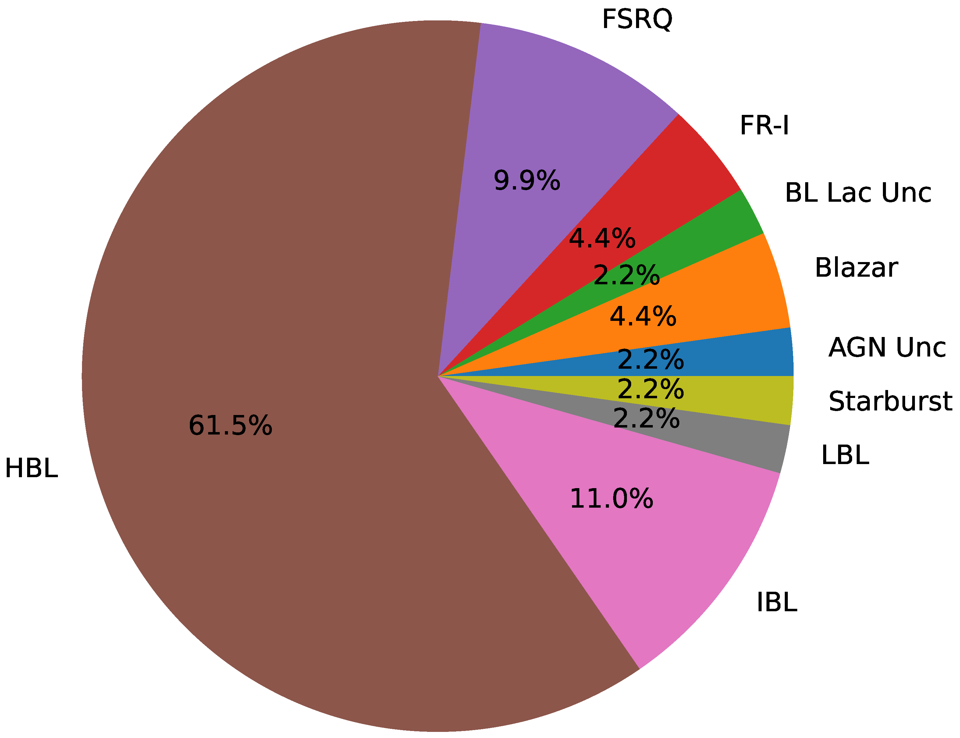 Universe 10 00153 g012