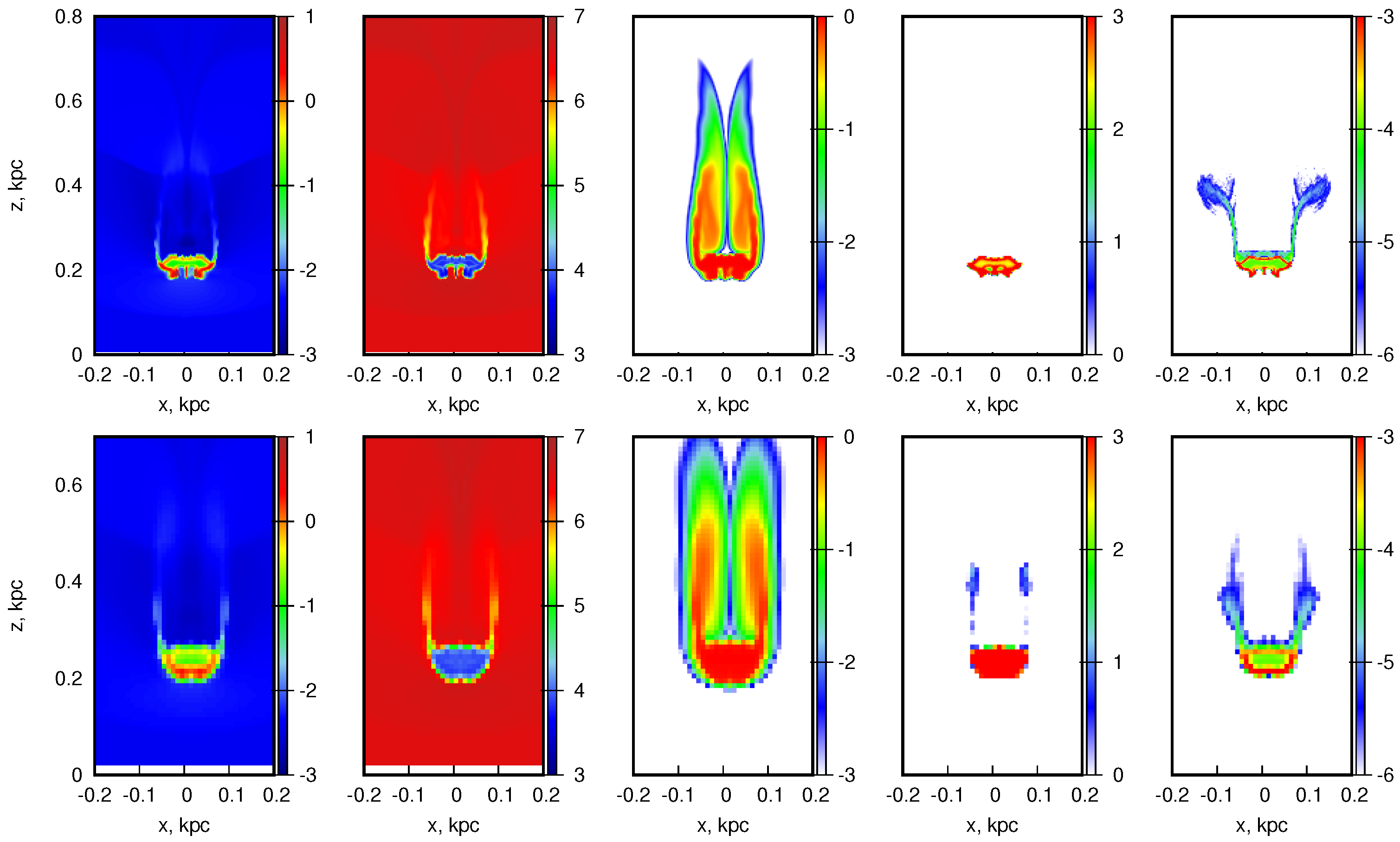 Universe 10 00155 g002