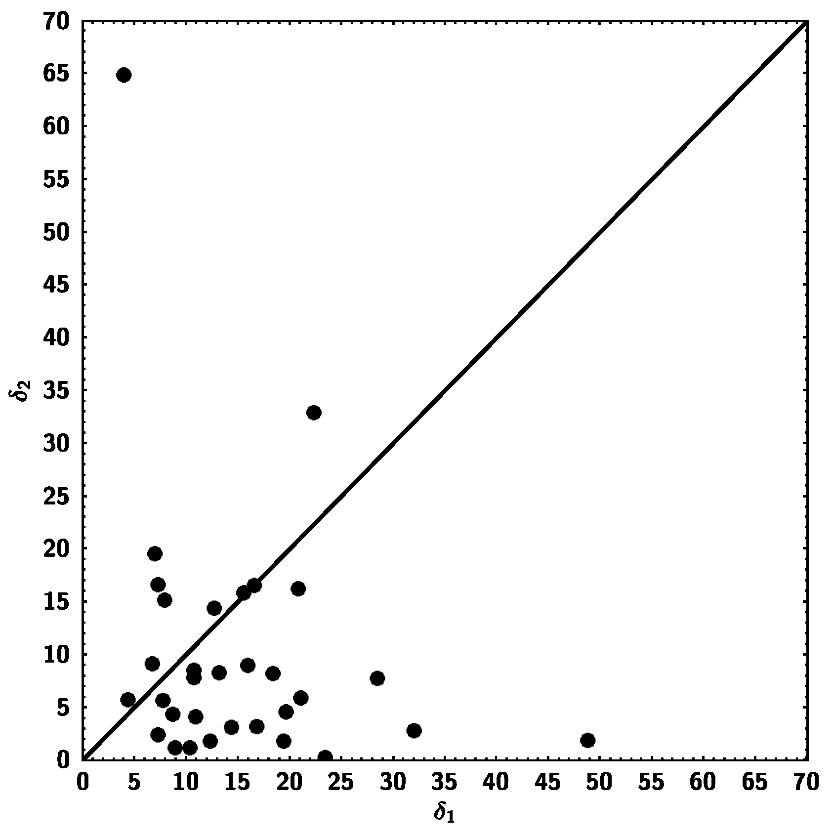Universe 10 00156 g001