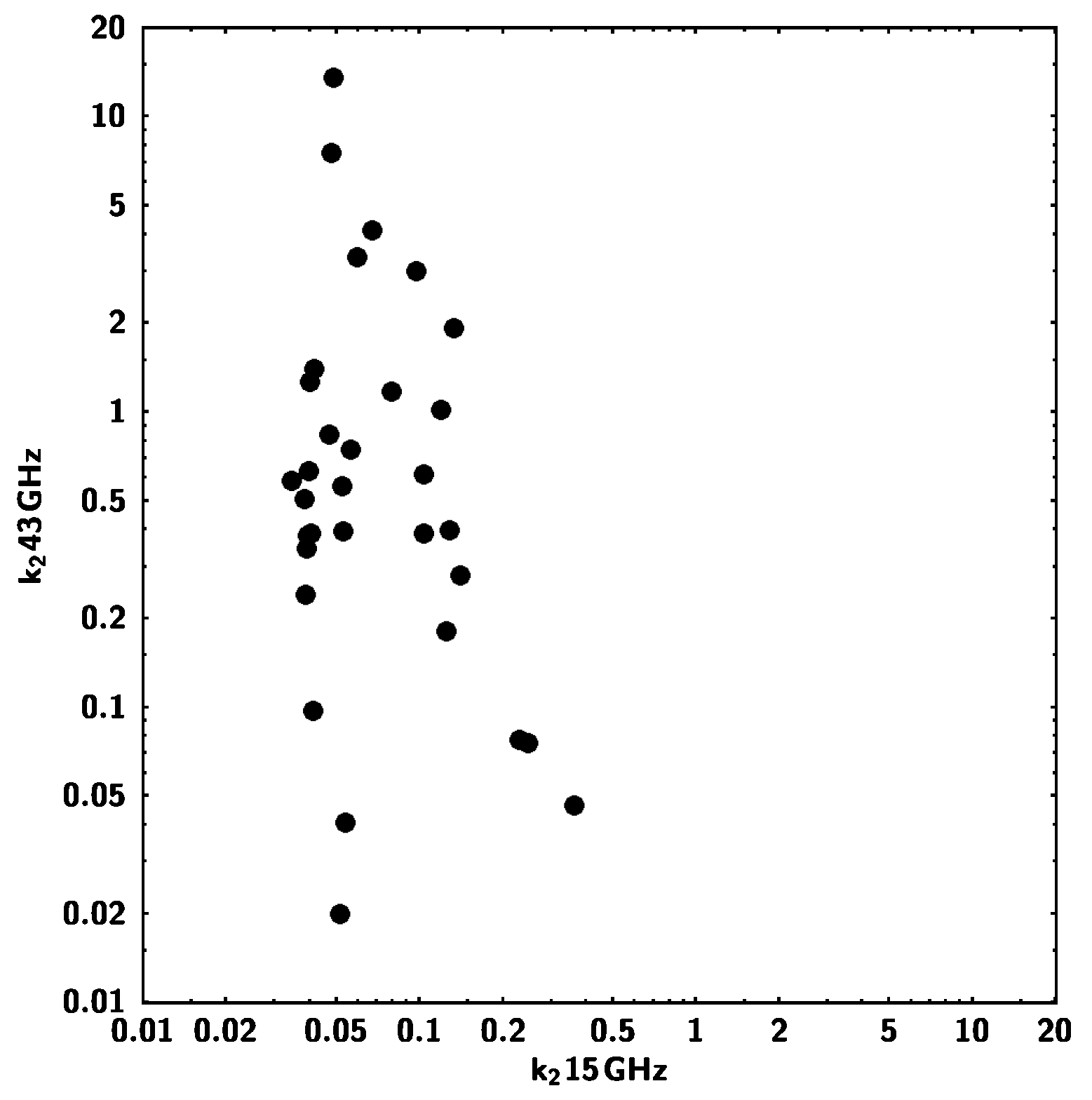 Universe 10 00156 g003