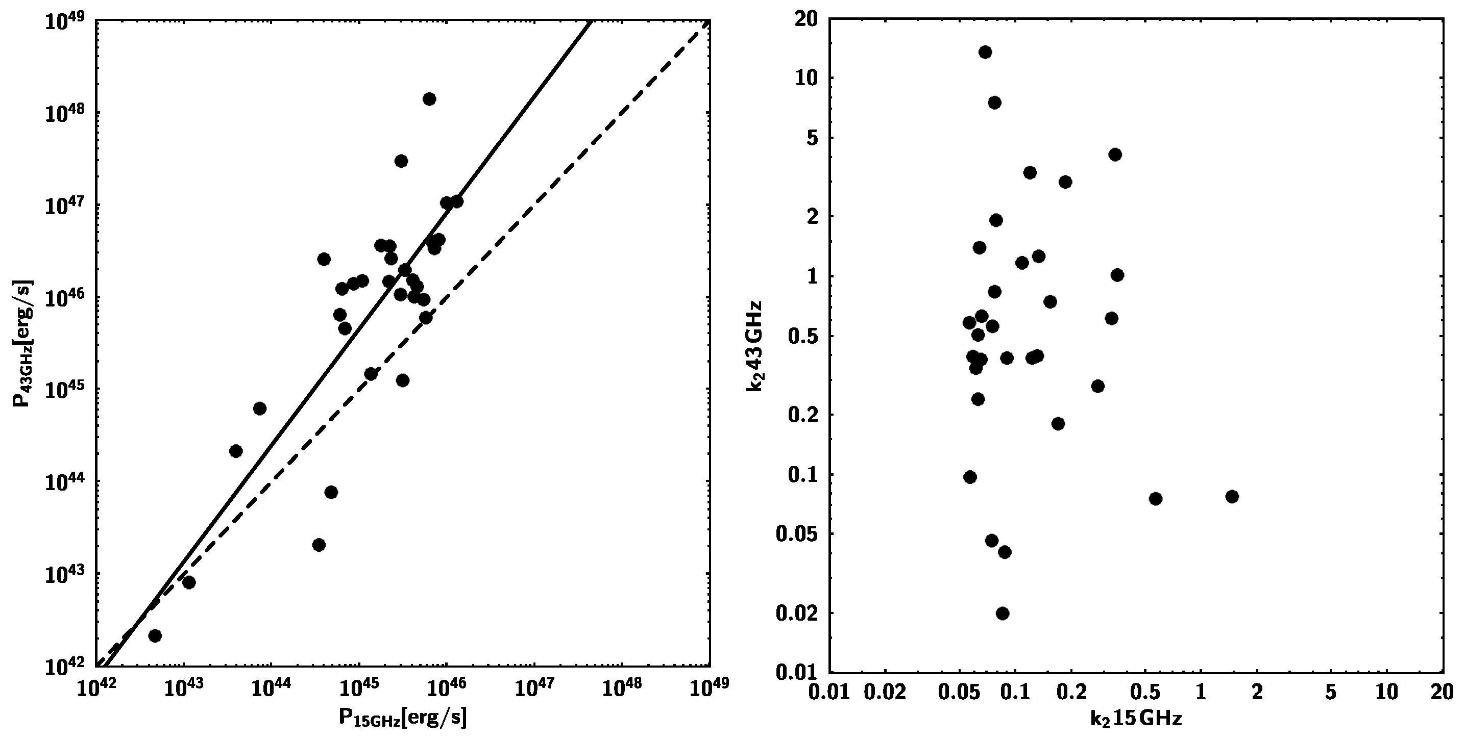 Universe 10 00156 g004
