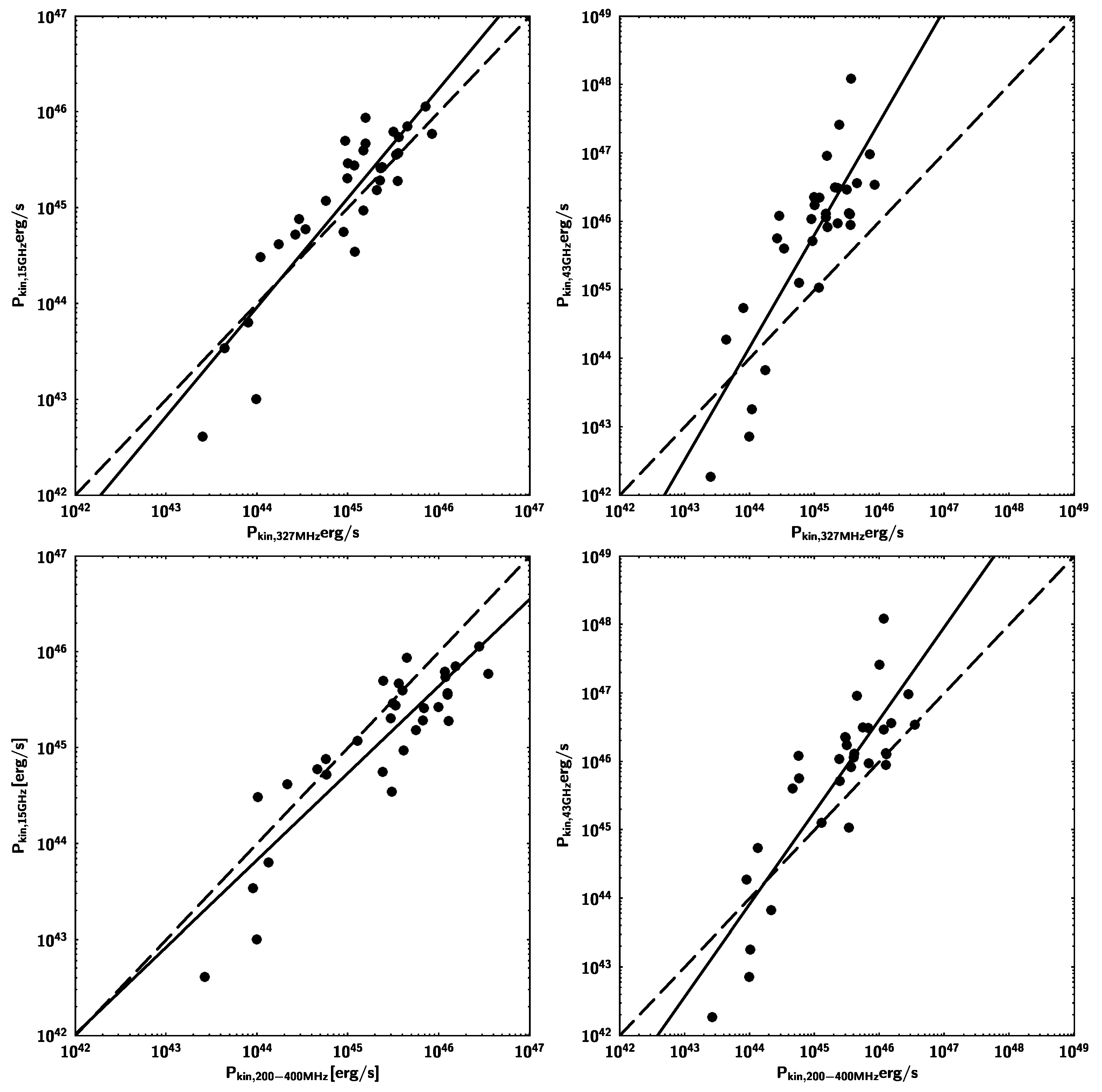 Universe 10 00156 g007