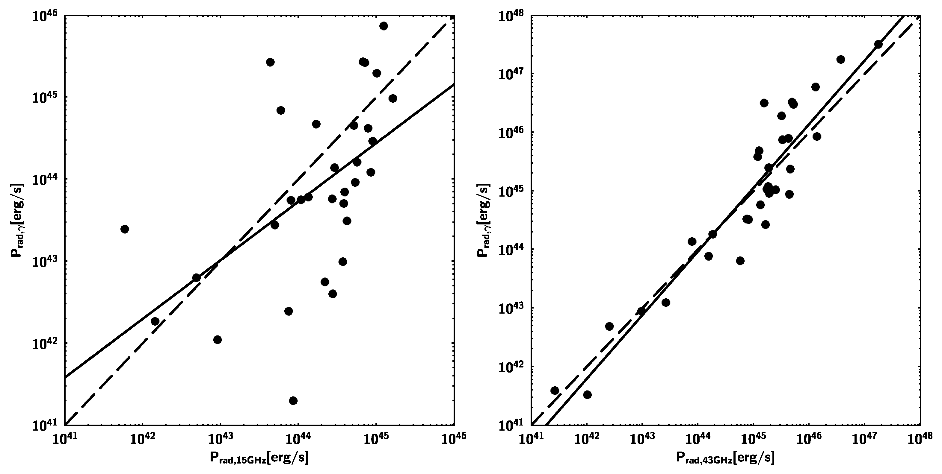 Universe 10 00156 g008