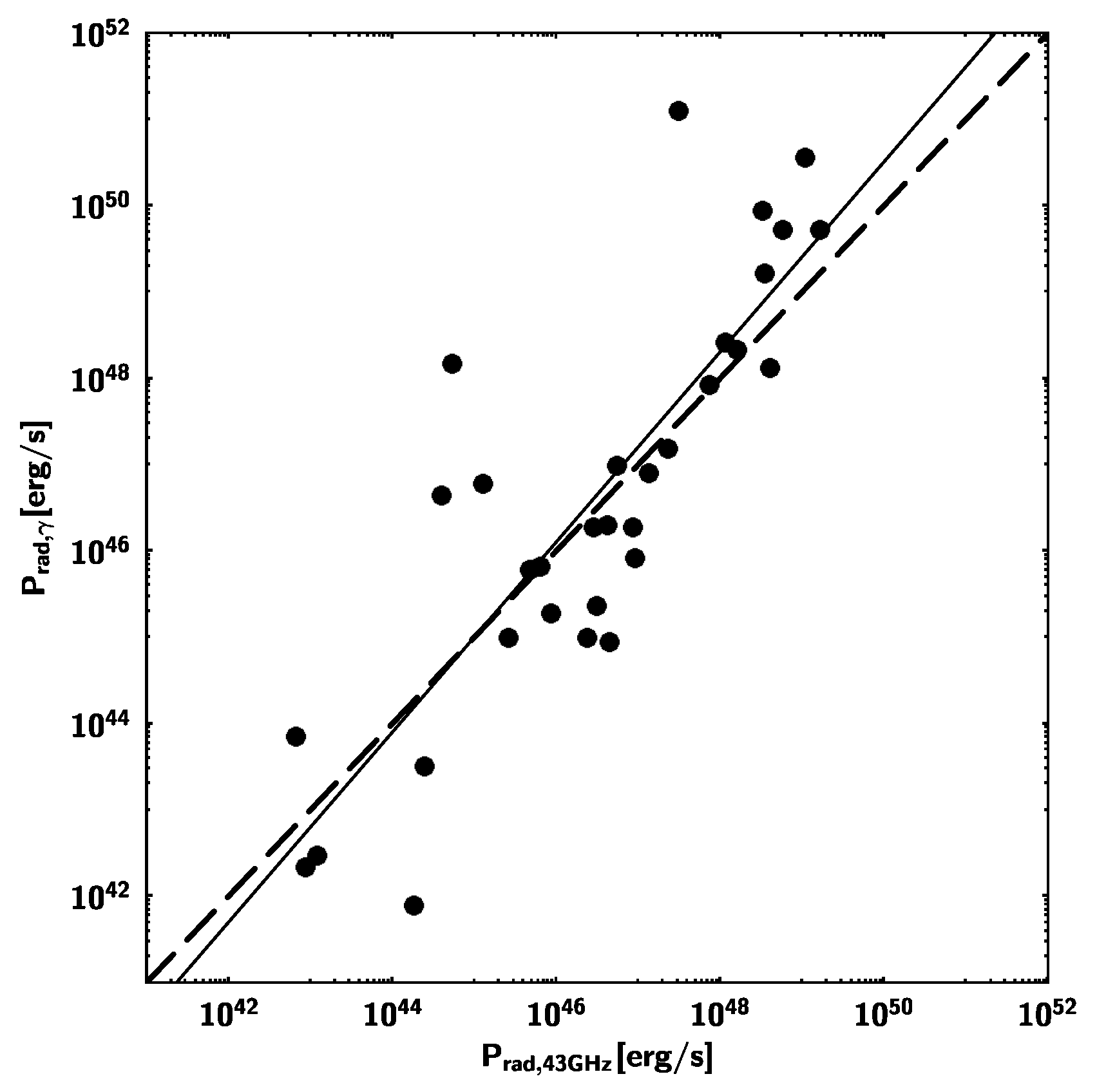 Universe 10 00156 g010