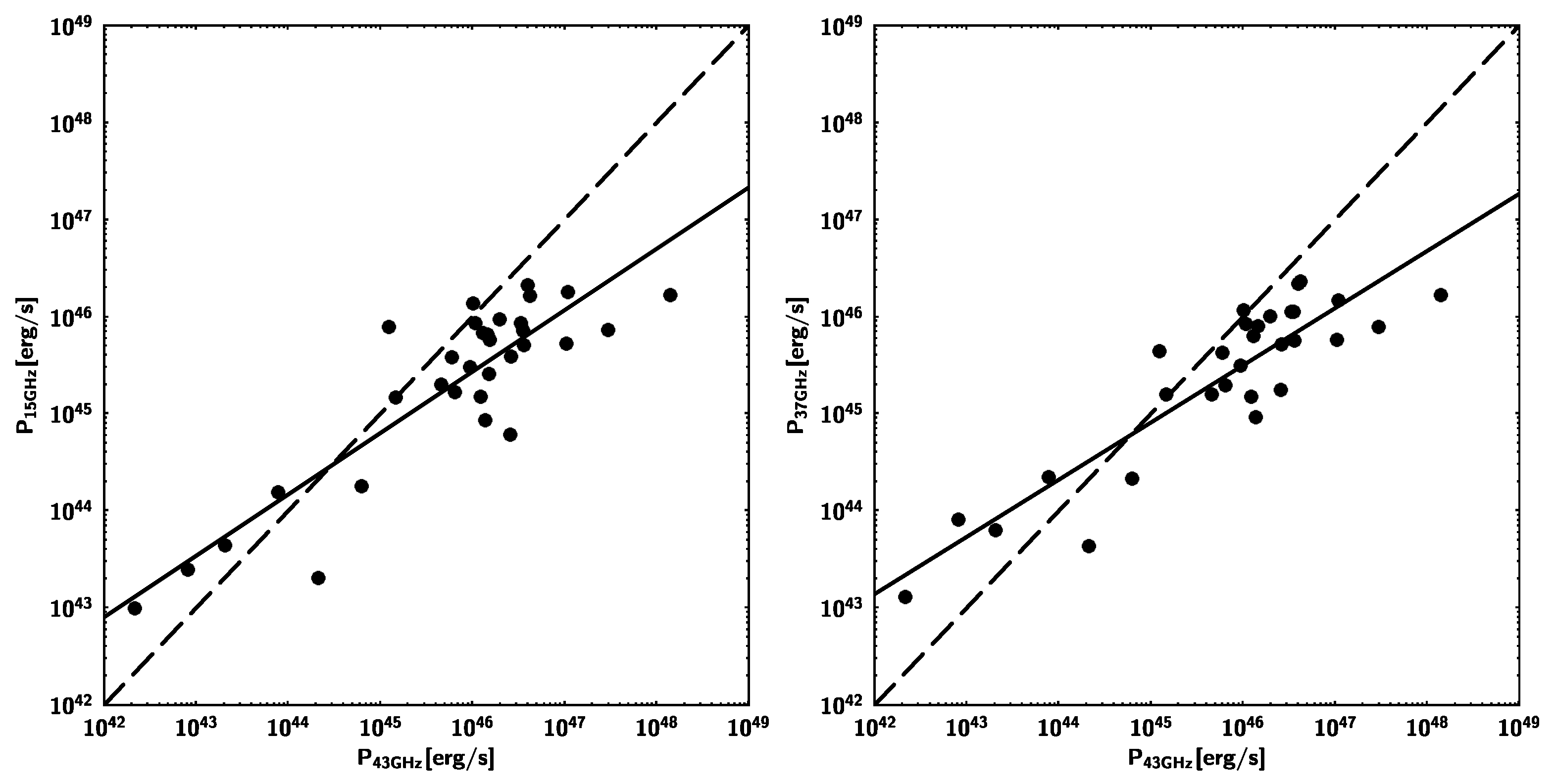 Universe 10 00156 g011
