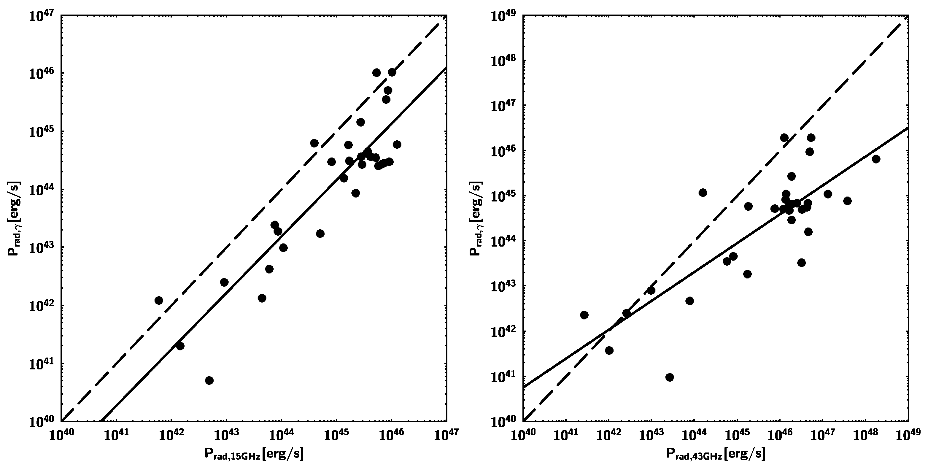Universe 10 00156 g012