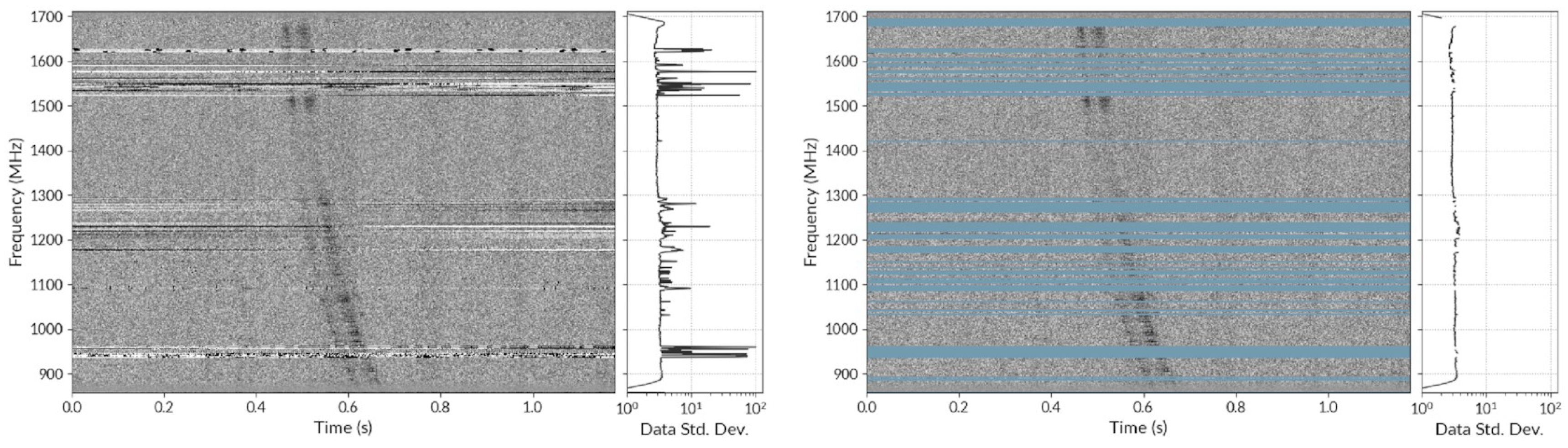 Universe 10 00158 g002