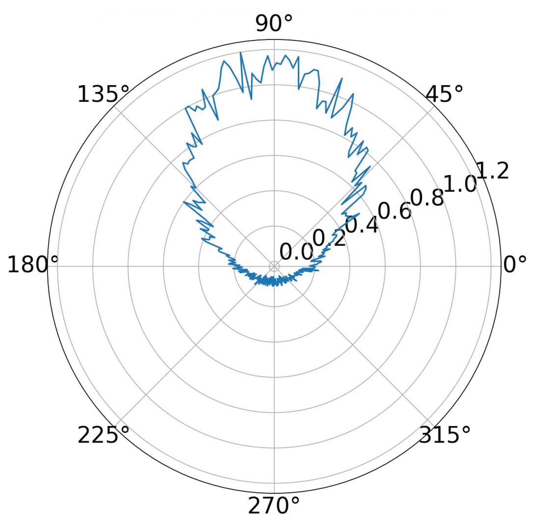 Universe 10 00161 g001